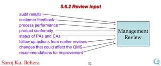 5.6.2 Review input audit results  customer feedback process performance  product conformity  status of PAs and CAs follow up actions from earlier reviews changes that could affect the QMS recommendations for improvement Management Review 