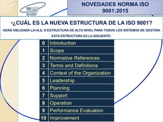 NOVEDADES NORMA ISO
9001:2015
•¿CUÁL ES LA NUEVA ESTRUCTURA DE LA ISO 9001?
•SERÁ OBLIGADA LA HLS, O ESTRUCTURA DE ALTO NIVEL PARA TODOS LOS SISTEMAS DE GESTIÓN.
ESTA ESTRUCTURA ES LA SIGUIENTE:
 