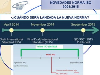 NOVEDADES NORMA ISO
9001:2015
•¿CUÁNDO SERÁ LANZADA LA NUEVA NORMA?
 