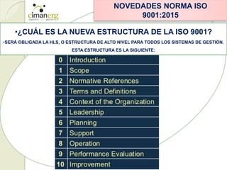 NOVEDADES NORMA ISO
9001:2015
•¿CUÁL ES LA NUEVA ESTRUCTURA DE LA ISO 9001?
•SERÁ OBLIGADA LA HLS, O ESTRUCTURA DE ALTO NIVEL PARA TODOS LOS SISTEMAS DE GESTIÓN.
ESTA ESTRUCTURA ES LA SIGUIENTE:
 