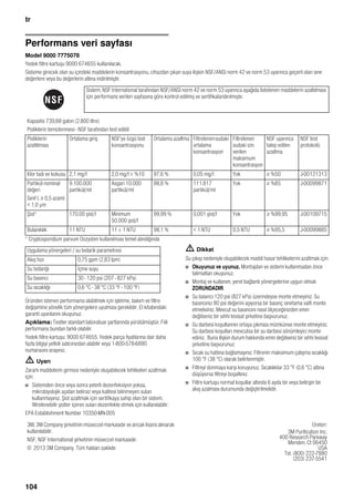tr
104
Performans veri sayfası
Model 9000 7775078
Yedek filtre kartuşu 9000 674655 kullanılarak.
Sisteme girecek olan su içindeki maddelerin konsantrasyonu, cihazdan çıkan suya ilişkin NSF/ANSI norm 42 ve norm 53 uyarınca geçerli olan sınır
değerlere veya bu değerlerin altına indirilmiştir.
* Cryptosporidium parvum Oozysten kullanılması temel alındığında
Üründen istenen performansı alabilmek için işletme, bakım ve filtre
değişimine yönelik tüm yönergelere uyulması gereklidir. El kitabındaki
garanti uyarılarını okuyunuz.
Açıklama: Testler standart laboratuar şartlarında yürütülmüştür. Fiili
performans bundan farklı olabilir.
Yedek filtre kartuşu: 9000 674655. Yedek parça fiyatlarına dair daha
fazla bilgiyi yetkili satıcınızdan alabilir veya 1-800-578-6890
numarasını arayınız.
m Uyarı
Zararlı maddelerin girmesi nedeniyle oluşabilecek tehlikeleri azaltmak
için:
■ Sistemden önce veya sonra yeterli dezenfeksiyon yoksa,
mikrobiyolojik açıdan belirsiz veya kalitesi bilinmeyen suları
kullanmayınız. Şist azaltmak için sertifikaya sahip olan bir sistem,
filtrelenebilir şistler içeren suları dezenfekte etmek için kullanılabilir.
EPA Establishment Number 10350-MN-005
m Dikkat
Su çıkışı nedeniyle oluşabilecek maddi hasar tehlikelerini azaltmak için:
■ Okuyunuz ve uyunuz. Montajdan ve sistemi kullanmadan önce
talimatları okuyunuz.
■ Montaj ve kullanım, yerel bağlantı yönergelerine uygun olmak
ZORUNDADIR.
■ Su basıncı 120 psi (827 kPa) üzerindeyse monte etmeyiniz. Su
basıncınız 80 psi değerini aşıyorsa bir basınç sınırlama valfi monte
etmelisiniz. Mevcut su basıncını nasıl ölçeceğinizden emin
değilseniz bir sıhhi tesisat şirketine başvurunuz.
■ Su darbesi koşullarının ortaya çıkması mümkünse monte etmeyiniz.
Su darbesi koşulları mevcutsa bir su darbesi sönümleyici monte
ediniz. Buna ilişkin durum hakkında emin değilseniz bir sıhhi tesisat
şirketine başvurunuz.
■ Sıcak su hattına bağlamayınız. Filtrenin maksimum çalışma sıcaklığı
100 °F (38 °C) olarak belirlenmiştir.
■ Filtreyi donmaya karşı koruyunuz. Sıcaklıklar 33 °F (0,6 °C) altına
düşüyorsa filtreyi boşaltınız.
■ Filtre kartuşu normal koşullar altında 6 ayda bir veya belirgin bir
akış azalması durumunda değiştirilmelidir.
Sistem, NSF International tarafından NSF/ANSI norm 42 ve norm 53 uyarınca aşağıda listelenen maddelerin azaltılması
için performans verileri sayfasına göre kontrol edilmiş ve sertifikalandırılmıştır.
Kapasite 739,68 galon (2.800 litre)
Pisliklerin temizlenmesi - NSF tarafından test edildi
Pisliklerin
azaltılması
Ortalama giriş NSF'ye özgü test
konsantrasyonu
Ortalama azaltma Filtrelenensudaki
ortalama
konsantrasyon
Filtrelenen
sudaki izin
verilen
maksimum
konsantrasyon
NSF uyarınca
talep edilen
azaltma
NSF test
protokolü
Klor tadı ve kokusu 2,1 mg/l 2,0 mg/l ± %10 97,6 % 0,05 mg/l Yok ≥ %50 J-00121313
Partikül nominal
değeri
Sınıf I, ≥ 0,5 azami
< 1,0 μm
9.100.000
partikül/ml
Asgari 10.000
partikül/ml
98,8 % 111.817
partikül/ml
Yok ≥ %85 J-00099871
Şist* 170.00 şist/l Minimum
50.000 şist/l
99,99 % 0,001 şist/l Yok ≥ %99,95 J-00109715
Bulanıklık 11 NTU 11 ± 1 NTU 98,1 % < 1 NTU 0,5 NTU ≥ %95,5 J-00099885
Uygulama yönergeleri / su tedarik parametresi
Akış hızı 0,75 gpm (2,83 lpm)
Su tedariği İçme suyu
Su basıncı 30 - 120 psi (207 - 827 kPa)
Su sıcaklığı 0,6 °C - 38 °C (33 °F - 100 °F)
3M, 3M Company şirketinin müseccel markasıdır ve ancak lisans alınarak
kullanılabilir.
NSF, NSF International şirketinin müseccel markasıdır.
© 2013 3M Company. Tüm hakları saklıdır.
Üreten:
3M Purification Inc.
400 Research Parkway
Meriden, Ct 06450
USA
Tel. (800) 222-7880
(203) 237-5541
 