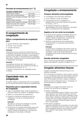 pt
46
Períodos de armazenamento (a 0 °C)
O compartimento de
congelação
Utilize o compartimento de congelação
para
■ guardar alimentos ultracongelados.
■ produzir cubos de gelo.
■ congelar alimentos.
Indicação
Certifique-se de que a porta do compartimento de
congelação está sempre fechada! Com a porta aberta,
os alimentos congelados começam a descongelar e
forma-se muito gelo no compartimento de congelação.
Além disso: o elevado consumo de eletricidade resulta
no desperdício de energia!
Indicação
As prateleiras da porta de 2 estrelas podem ser
utilizadas para guardar gelo e alimentos durante um
curto período de tempo a -12 °C.
O restante compartimento de congelação possui
4 estrelas.
Capacidade máx. de
congelação
Os dados relativos à capacidade máx. de congelação
em 24 horas encontram-se na placa de características.
Requisitos para a capacidade máxima
de congelação
■ Ligar a "Congelação Super" antes de guardar os
produtos frescos (ver capítulo "Congelação Super").
■ Retirar os componentes do equipamento.
■ Empilhar os alimentos diretamente sobre as
prateleiras e o fundo do compartimento de
congelação.
Indicação
Não tape as ranhuras de ventilação na parede
traseira com alimentos congelados.
■ Os alimentos em grandes quantidades devem ser
congelados, de preferência, no compartimento
superior. Nesse compartimento, o processo de
congelação é mais rápido e delicado.
Congelação e armazenamento
Comprar alimentos ultracongelados
■ A embalagem não pode estar danificada.
■ Ter em atenção o prazo de validade.
■ A temperatura da arca congeladora no
estabelecimento de compra deverá corresponder,
no mínimo, a -18 °C.
■ Se possível, transportar os alimentos
ultracongelados num saco isotérmico e arrumá-los
logo no compartimento de congelação.
Aspetos a ter em conta na arrumação
■ Os alimentos em grandes quantidades devem ser
congelados, de preferência, no compartimento
superior. Nesse compartimento, o processo de
congelação é mais rápido e delicado.
■ Distribuir os alimentos de forma ampla pelos
compartimentos ou recipientes para alimentos
congelados.
Indicação
Os alimentos já congelados não podem entrar em
contacto com os alimentos frescos a congelar. Se
necessário, mude os alimentos totalmente
congelados para outros recipientes para alimentos
congelados.
Guardar alimentos congelados
Insira o recipiente para alimentos congelados até ao
batente, para garantir a perfeita circulação do ar.
Congelar alimentos frescos
Congele exclusivamente alimentos frescos e em
perfeitas condições.
A fim de preservar ao máximo o valor nutritivo, o aroma
e a cor, os legumes devem ser branqueados antes da
congelação. O branqueamento não é necessário no
caso de beringelas, pimentos, curgetes e espargos.
Poderá encontrar bibliografia sobre a congelação e o
branqueamento em qualquer livraria.
Indicação
Os alimentos a congelar não devem entrar em
contacto com alimentos já congelados.
■ Podem congelar-se:
Produtos de pastelaria, peixe e marisco, carne, aves,
caça, legumes, fruta, ervas aromáticas, ovos sem
casca, laticínios, tais como queijo, manteiga e queijo
fresco batido, refeições confecionadas e sobras de
comida, tais como sopas, guisados, carne e peixe
cozinhado, refeições à base de batata, pratos no
forno e sobremesas.
■ Não devem congelar-se:
Legumes habitualmente consumidos crus, tais como
alfaces ou rabanetes, ovos com casca, uvas, maçãs,
peras e pêssegos inteiros, ovos cozidos, iogurtes,
leite coalhado, natas ácidas, crème fraîche e
maionese.
Consoante a qualidade inicial
Peixe fresco, marisco até 3 dias
Aves, carne (cozida/assada) até 5 dias
Novilho, porco, borrego, enchidos
(fatiados)
até 7 dias
Peixe fumado, brócolos até 14 dias
Salada, funcho, alperces, ameixas até 21 dias
Queijo de pasta mole, iogurte,
queijo fresco batido, leitelho,
couve-flor
até 30 dias
 