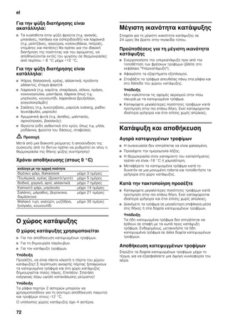 el
72
Για την ψύξη διατήρησης είναι
ακατάλληλα:
■ Τα ευαίσθητα στην ψύξη φρούτα (π.χ. ανανάς,
μπανάνες, παπάγια και εσπεριδοειδή) και λαχανικά
(π.χ. μελιτζάνες, αγγούρια, κολοκυθάκια, πιπεριές,
ντομάτες και πατάτες) θα πρέπει για την ιδανική
διατήρηση της ποιότητας και του αρώματος, να
αποθηκεύονται εκτός του ψυγείου σε θερμοκρασίες
από περίπου + 8 °C μέχρι +12 °C.
Για την ψύξη διατήρησης είναι
κατάλληλα:
■ Ψάρια, θαλασσινά, κρέας, αλλαντικά, προϊόντα
γάλακτος, έτοιμα φαγητά
■ Λαχανικά (π.χ. καρότα, σπαράγγια, σέλινο, πράσο,
κοκκινογούλια, μανιτάρια, λάχανα όπως π.χ.
μπρόκολο, κουνουπίδι, λαχανάκια βρυξελλών,
γογγυλοκράμβη)
■ Σαλάτες (π.χ. λυκοτρίβολο, μαρούλι iceberg, ραδίκι
λευκόφυλλο, μαρούλι)
■ Αρωματικά φυτά (π.χ. άνηθος, μαϊντανός,
σχοινόπρασο, βασιλικός)
■ Φρούτα (είδη ανθεκτικά στο κρύο, όπως π.χ. μήλα,
ροδάκινα, φρούτα του δάσους, σταφύλια).
m Προσοχή
Μετά από μια διακοπή ρεύματος ή αποσύνδεση της
συσκευής από το δίκτυο πρέπει να ρυθμιστεί εκ νέου η
θερμοκρασία της θήκης ψύξης συντήρησης!
Χρόνοι αποθήκευσης (στους 0 °C)
Ο χώρος κατάψυξης
Ο χώρος κατάψυξης χρησιμοποιείται
■ Για την αποθήκευση κατεψυγμένων τροφίμων.
■ Για τη δημιουργία παγόκυβων.
■ Για την κατάψυξη τροφίμων.
Υπόδειξη
Προσέξτε, να είναι πάντα κλειστή η πόρτα του χώρου
κατάψυξης! Σ περίπτωση ανοιχτής πόρτας ξεπαγώνουν
τα κατεψυγμένα τρόφιμα και στο χώρο κατάψυξης
δημιουργείται πολύς πάγος. Επιπλέον: Σπατάλη
ενέργειας λόγω υψηλή κατανάλωσης ρεύματος!
Υπόδειξη
Τα ράφια πορτών 2 αστεριών μπορούν να
χρησιμοποιηθούν για τη σύντομη αποθήκευση παγωτού
και τροφίμων στους -12 °C.
Ο υπόλοιπος χώρος κατάψυξης έχει 4 αστέρια.
Μέγιστη ικανότητα κατάψυξης
Στοιχεία για τη μέγιστη ικανότητα κατάψυξης σε
24 ώρες θα βρείτε στην πινακίδα τύπου.
Προϋποθέσεις για τη μέγιστη ικανότητα
κατάψυξης
■ Ενεργοποιήστε την υπερκατάψυξη πριν από την
τοποθέτηση των φρέσκων τροφίμων (βλέπε στο
κεφάλαιο "Υπερκατάψυξη").
■ Αφαιρέστε τα εξαρτήματα εξοπλισμού.
■ Στοιβάξτε τα τρόφιμα απευθείας πάνω στα ράφια και
στο δάπεδο του χώρου κατάψυξης.
Υπόδειξη
Μην καλύπτεται τις σχισμές αερισμού στην πίσω
πλευρά με τα κατεψυγμένα τρόφιμα.
■ Καταψύχετε μεγαλύτερες ποσότητες τροφίμων κατά
προτίμηση στην πιο επάνω θήκη. Εκεί καταψύχονται
ιδιαίτερα γρήγορα και έτσι επίσης χωρίς απώλειες.
Κατάψυξη και αποθήκευση
Αγορά κατεψυγμένων τροφίμων
■ Η συσκευασία δεν επιτρέπεται να είναι χαλασμένη.
■ Προσέχετε την ημερομηνία λήξης.
■ Η θερμοκρασία στον καταψύκτη του καταστήματος
πρέπει να είναι -18 °C ή χαμηλότερη.
■ Μεταφέρετε τα κατεψυγμένα τρόφιμα κατά το
δυνατόν σε μια μονωμένη τσάντα και τοποθετήστε τα
γρήγορα στο χώρο κατάψυξης.
Κατά την τακτοποίηση προσέξτε
■ Καταψύχετε μεγαλύτερες ποσότητες τροφίμων κατά
προτίμηση στην πιο επάνω θήκη. Εκεί καταψύχονται
ιδιαίτερα γρήγορα και έτσι επίσης χωρίς απώλειες.
■ Διανέμετε τα τρόφιμα σε μεγαλύτερη επιφάνεια μέσα
στις θήκες ή στα δοχεία κατεψυγμένων τροφίμων.
Υπόδειξη
Τα ήδη κατεψυγμένα τρόφιμα δεν επιτρέπεται να
έρθουν σε επαφή με τα νωπά προς κατάψυξη
τρόφιμα. Ενδεχομένως, μετακινήστε τα ήδη
κατεψυγμένα τρόφιμα σε άλλα δοχεία κατεψυγμένων
τροφίμων.
Αποθήκευση κατεψυγμένων τροφίμων
Σπρώξτε τα δοχεία κατεψυγμένων τροφίμων μέχρι το
τέρμα, για να εξασφαλίσετε μια άψογη κυκλοφορία του
αέρα.
ανάλογα με την αρχική ποιότητα
Φρέσκο ψάρι, θαλασσινά μέχρι 3 ημέρες
Πουλερικά, κρέας (βραστό/ψητό) μέχρι 5 ημέρες
Βοδινό, χοιρινό, αρνί, αλλαντικά μέχρι 7 ημέρες
Καπνιστό ψάρι, μπρόκολο μέχρι 14 ημέρες
Σαλάτες, μάραθος, βερύκοκα,
δαμάσκηνα
μέχρι 21 ημέρες
Μαλακό τυρί, γιαούρτι, μυζήθρα,
ξινόγαλο, κουνουπίδι
μέχρι 30 ημέρες
 