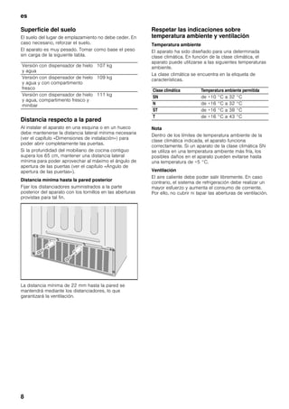 es
8
Superficie del suelo
El suelo del lugar de emplazamiento no debe ceder. En
caso necesario, reforzar el suelo.
El aparato es muy pesado. Tomar como base el peso
sin carga de la siguiente tabla.
Distancia respecto a la pared
Al instalar el aparato en una esquina o en un hueco
debe mantenerse la distancia lateral mínima necesaria
(ver el capítulo «Dimensiones de instalación») para
poder abrir completamente las puertas.
Si la profundidad del mobiliario de cocina contiguo
supera los 65 cm, mantener una distancia lateral
mínima para poder aprovechar al máximo el ángulo de
apertura de las puertas (ver el capítulo «Ángulo de
apertura de las puertas»).
Distancia mínima hasta la pared posterior
Fijar los distanciadores suministrados a la parte
posterior del aparato con los tornillos en las aberturas
provistas para tal fin.
La distancia mínima de 22 mm hasta la pared se
mantendrá mediante los distanciadores, lo que
garantizará la ventilación.
Respetar las indicaciones sobre
temperatura ambiente y ventilación
Temperatura ambiente
El aparato ha sido diseñado para una determinada
clase climática. En función de la clase climática, el
aparato puede utilizarse a las siguientes temperaturas
ambiente.
La clase climática se encuentra en la etiqueta de
características.
Nota
Dentro de los límites de temperatura ambiente de la
clase climática indicada, el aparato funciona
correctamente. Si un aparato de la clase climática SN
se utiliza en una temperatura ambiente más fría, los
posibles daños en el aparato pueden evitarse hasta
una temperatura de +5 °C.
Ventilación
El aire caliente debe poder salir libremente. En caso
contrario, el sistema de refrigeración debe realizar un
mayor esfuerzo y aumenta el consumo de corriente.
Por ello, no cubrir ni tapar las aberturas de ventilación.
Versión con dispensador de hielo
y agua
107 kg
Versión con dispensador de hielo
y agua y con compartimento
fresco
109 kg
Versión con dispensador de hielo
y agua, compartimento fresco y
minibar
111 kg
Clase climática Temperatura ambiente permitida
SN de +10 °C a 32 °C
N de +16 °C a 32 °C
ST de +16 °C a 38 °C
T de +16 °C a 43 °C
 