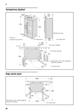 tr
88
Yerleştirme ölçüleri
Kapı açma açısı
Mesafe koruyucu
mm olarak ölçümm olarak ölçü
mm olarak ölçü
*720 mm,
mesafe koruyucular ile
Yan duvar mesafesi
Yan duvar derinliği
Çekmeceler 145° kapı açıklığında
tamamen çekilebilir
min. 22
mm olarak ölçü
min.
22
Çekmeceler 145° kapı açıklığında
tamamen çekilebilir
 