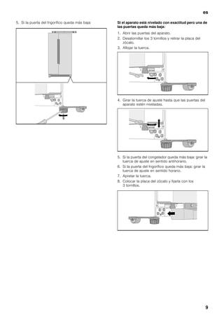 es
9
5. Si la puerta del frigorífico queda más baja: Si el aparato está nivelado con exactitud pero una de
las puertas queda más baja:
1. Abrir las puertas del aparato.
2. Desatornillar los 3 tornillos y retirar la placa del
zócalo.
3. Aflojar la tuerca.
4. Girar la tuerca de ajuste hasta que las puertas del
aparato estén niveladas.
5. Si la puerta del congelador queda más baja: girar la
tuerca de ajuste en sentido antihorario.
6. Si la puerta del frigorífico queda más baja: girar la
tuerca de ajuste en sentido horario.
7. Apretar la tuerca.
8. Colocar la placa del zócalo y fijarla con los
3 tornillos.
 