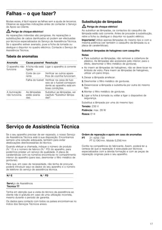 17
Falhas – o que fazer?
Muitas vezes, é fácil reparar as falhas sem a ajuda de terceiros.
Observe as seguintes indicações antes de contactar o Serviço
de Apoio ao Cliente.
: Perigo de choque eléctrico!
As reparações indevidas são perigosas. As reparações e
substituições de cabos danificados só podem ser efectuadas
por técnicos especializados do Serviço de Assistência Técnica.
Se o aparelho estiver avariado, puxe a ficha da tomada ou
desligue o disjuntor no quadro eléctrico. Contacte o Serviço de
Assistência Técnica.
Tabela de anomalias
--------
Substituição de lâmpadas
: Perigo de choque elétrico!
Ao substituir as lâmpadas, os contactos do casquilho da
lâmpada estão sob corrente. Antes de proceder à substituição,
retire a ficha ou desligue o disjuntor no quadro elétrico.
Importante! Utilize apenas lâmpadas do mesmo tipo e com a
mesma potência (ver também o casquilho da lâmpada ou a
placa de caraterísticas).
Substituir lâmpadas de halogéneo com casquilho
Notas
■ Para substituir as lâmpadas, não remover a cobertura de
plástico. As lâmpadas são acessíveis pelo interior; para o
efeito, desmontar o filtro metálico de gorduras.
■ Ao inserir as lâmpadas de halogéneo, não se deve tocar no
êmbolo de vidro. Para inserir as lâmpadas de halogéneo,
utilizar um pano limpo.
1. Deixar a lâmpada arrefecer.
2. Desmontar o filtro metálico de gorduras.
3. Desenroscar a lâmpada e substituí-la por outra do mesmo
tipo.
4. Montar o filtro metálico de gorduras.
5. Ligar a ficha à tomada ou voltar a ligar o dispositivo de
segurança.
Substitua a lâmpada por uma do mesmo tipo:
Tensão: 230 V
Potência: max. 28 W
Rosca: E14
Serviço de Assistência Técnica
Se o seu aparelho precisar de ser reparado, o nosso Serviço
de Assistência Técnica está à sua disposição. Encontramos
sempre uma solução adequada, também para evitar
deslocações desnecessárias do técnico.
Quando efetuar a chamada, indique o número de produto
(N.° E) e o número de fabrico (N.° FD) do aparelho, para
podermos prestar um serviço de qualidade. A placa de
caraterísticas com os números encontra-se no compartimento
interior do aparelho (para isso, desmontar o filtro metálico de
gorduras).
Para que, em caso de necessidade, não tenha de procurar,
poderá introduzir aqui os dados do seu aparelho e o número
de telefone do serviço de assistência técnica.
Tenha em atenção que a visita do técnico da assistência ao
cliente não é gratuita em caso de uma utilização incorreta,
mesmo durante o período de garantia.
Os dados para contacto com todos os países encontram-se no
índice dos Serviços Técnicos anexo.
Ordem de reparação e apoio em caso de anomalias
Confie na competência do fabricante. Assim, poderá ter a
certeza de que a reparação é executada por técnicos
especializados com a devida formação e com as peças de
reparação originais para o seu aparelho.
Anomalia Causa possível Resolução
O aparelho não
funciona
A ficha não está
ligada
Ligar o aparelho à corrente
Corte de cor-
rente
Verificar se outros apare-
lhos de cozinha funcionam
Falha do fusível Verificar na caixa de fusí-
veis se o fusível correspon-
dente ao aparelho está em
boas condições.
A iluminação
não funciona.
As lâmpadas
estão avaria-
das.
Substituir as lâmpadas, ver
capítulo "Substituir lâmpa-
das".
N.º E N.° FD
Serviço de Assistência
Técnica O
PT 21 4250 730
PT 0,10€/min. Mobile 0,25€/min
 