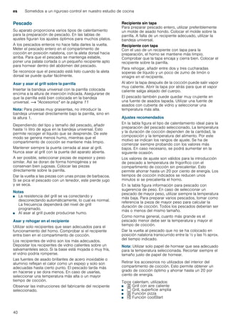 es Sometidos a un riguroso control en nuestro estudio de cocina
40
Pescado
Su aparato proporciona varios tipos de calentamiento
para la preparación de pescado. En las tablas de
ajustes figuran los ajustes óptimos para muchos platos.
A los pescados enteros no hace falta darles la vuelta.
Meter el pescado entero en el compartimento de
cocción en posición natatoria, con la aleta dorsal hacia
arriba. Para que el pescado se mantenga estable,
poner una patata cortada o un pequeño recipiente apto
para hornear dentro del abdomen del pescado.
Se reconoce que el pescado está listo cuando la aleta
dorsal se puede quitar fácilmente.
Asar y asar al grill sobre la parrilla
Insertar la bandeja universal con la parrilla colocada
encima a la altura de inserción indicada. Asegurarse de
que la parrilla está bien colocada en la bandeja
universal. ~ "Accesorios" en la página 11
Nota: Para piezas muy grasientas, no introducir la
bandeja universal directamente bajo la parrilla, sino en
la altura 1.
Dependiendo del tipo y tamaño del pescado, añadir
hasta ^ litro de agua en la bandeja universal. Esto
permite recoger el líquido que se desprende. De este
modo se genera menos humo, mientras que el
compartimento de cocción se mantiene más limpio.
Mantener siempre la puerta cerrada al asar al grill.
Nunca asar al grill con la puerta del aparato abierta.
A ser posible, seleccionar piezas de espesor y peso
similar. Así se doran de forma homogénea y se
conservan bien jugosas. Colocar las piezas
directamente sobre la parrilla.
Dar la vuelta a las piezas con unas pinzas de barbacoa.
Si se pica el pescado con un tenedor, este pierde jugo
y se seca.
Notas
■ La resistencia del grill se va conectando y
desconectando automáticamente, lo cual es normal.
La frecuencia dependerá del nivel de grill
programado.
■ Al asar al grill puede producirse humo.
Asar y rehogar en el recipiente
Utilizar solo recipientes que sean adecuados para el
funcionamiento del horno. Comprobar si el recipiente
entra bien en el compartimento de cocción.
Los recipientes de vidrio son los más adecuados.
Depositar los recipientes de vidrio calientes sobre un
salvamanteles seco. Si la base está mojada o muy fría,
el vidrio podría romperse.
Las fuentes de asado brillantes de acero inoxidable o
aluminio reflejan el calor como un espejo y solo son
adecuadas hasta cierto punto. El pescado tarda más
en hacerse y se dora menos. En caso de usarlas,
seleccionar una temperatura más alta o un mayor
tiempo de cocción.
Observar las instrucciones del fabricante del recipiente
seleccionado.
Recipiente sin tapa
Para preparar pescado entero, utilizar preferiblemente
un molde de asado hondo. Colocar el molde sobre la
parrilla. A falta de un recipiente adecuado, utilizar la
bandeja universal.
Recipiente con tapa
Con el uso de un recipiente con tapa para la
preparación, el horno se mantiene más limpio.
Comprobar que la tapa encaja y cierra bien. Colocar el
recipiente sobre la parrilla.
Para rehogar, añadir entre dos y tres cucharadas
soperas de líquido y un poco de zumo de limón o
vinagre en el recipiente.
Al abrir la tapa después de la cocción puede salir vapor
muy caliente. Abrir la tapa por atrás para que el vapor
caliente salga alejado del cuerpo.
El pescado también puede quedar muy crujiente en
una fuente de asados tapada. Utilizar una fuente de
asados con cubierta de vidrio y seleccionar una
temperatura más alta.
Ajustes recomendados
En la tabla figura el tipo de calentamiento ideal para la
preparación del pescado seleccionado. La temperatura
y la duración de cocción dependen de la cantidad, la
composición y la temperatura del alimento. Por este
motivo se indican los rangos de ajuste. Se ha de
comenzar siempre probando con los valores más
bajos. En caso necesario, se podrá aumentar en la
siguiente ocasión.
Los valores de ajuste son válidos para la introducción
de pescado a temperatura de frigorífico con el
compartimento de cocción sin precalentar. Esto
permite ahorrar hasta un 20 por ciento de energía. Los
tiempos de cocción indicados se reducen unos
minutos si se precalienta el horno.
En la tabla figura información para pescado con
sugerencia de peso. En caso de seleccionar un
pescado de mayor peso, utilizar siempre la temperatura
más baja. Para preparar varios pescados, tomar como
referencia la pieza de mayor peso para calcular la
duración de cocción. Todos los pescados deberían ser
más o menos del mismo tamaño.
Como norma general, cuanto más grande es el
pescado menor debe ser la temperatura y mayor el
tiempo de cocción.
Dar la vuelta al pescado que no se ha colocado en
posición natatoria transcurrido entre la ^ y las Z aprox.
del tiempo indicado.
Nota: Utilizar solo papel de hornear que sea adecuado
para la temperatura seleccionada. Recortar siempre el
tamaño justo de papel de hornear.
Retirar los accesorios no utilizados del interior del
compartimento de cocción. Esto permite obtener un
grado de cocción óptimo y ahorrar hasta un 20 por
ciento de energía.
Tipos calentam. utilizados:
■ 4 Grill con aire caliente
■ ( Grill, superficie amplia
■ ; Función pizza
■ , Función coolStart
 