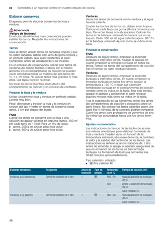 es Sometidos a un riguroso control en nuestro estudio de cocina
48
Elaborar conservas
El aparato permite elaborar conservas de fruta y
verdura.
:Advertencia
!Peligro de lesiones!
En el caso de alimentos mal conservados pueden
estallar los tarros. Respetar las indicaciones de
conservación.
Tarros
Solo se deben utilizar tarros de conserva limpios y que
no estén dañados. Utilizar solo aros de goma limpios y
en perfecto estado, que sean resistentes al calor.
Comprobar antes las abrazaderas y los muelles.
En un proceso de conservación, utilizar solo tarros de
conserva del mismo tamaño y llenos con el mismo
alimento. En el compartimento de cocción se pueden
cocer simultáneamente un máximo de seis tarros de
^, 1 o 1^ litros. No utilizar tarros más grandes ni más
altos. Las tapas podrían reventar.
No tocar los tarros mientras estén dentro del
compartimento de cocción y en proceso de confitado.
Preparar la fruta y la verdura
Utilizar únicamente fruta y verdura en perfecto estado.
Lavarla muy bien.
Pelar, deshuesar y trocear la fruta y la verdura en
función del tipo y verter en tarros de conserva hasta
aprox. 2 cm por debajo del borde.
Fruta
LLenar los tarros de conserva con la fruta y una
solución de azúcar caliente sin espuma (aprox. 400 ml
por cada tarro de 1 litro). Para un litro de agua:
■ aprox. 250 g de azúcar para fruta dulce
■ aprox. 500 g de azúcar para fruta ácida
Verduras
Llenar los tarros de conserva con la verdura y el agua
hervida caliente.
Limpiar los bordes de los tarros; deben estar limpios.
Colocar en cada tarro una goma elástica húmeda y una
tapa. Cerrar los tarros con abrazaderas. Colocar los
tarros en la bandeja universal de manera que no se
toquen. Verter 500 ml de agua caliente (aprox. 80 °C)
en la bandeja universal. Ajustar como se indica en la
tabla.
Finalizar la conservación
Fruta
Después de algún tiempo, empiezan a ascender
burbujas a intervalos cortos. Apagar el aparato en
cuanto empiecen a formarse burbujas en todos los
tarros. Retirar los tarros del compartimento de cocción
tras el tiempo de calor residual indicado.
Verduras
Después de algún tiempo, empiezan a ascender
burbujas a intervalos cortos. En cuanto empiecen a
formarse burbujas en todos los tarros, reducir la
temperatura a 120 °C y dejar que continúen
formándose burbujas en el compartimento de cocción
cerrado como se indica en la tabla. Tras este tiempo,
apagar el aparato y aprovechar el calor residual
algunos minutos más como se indica en la tabla.
Tras la elaboración de las conservas, retirar los tarros
del compartimento de cocción y colocarlos sobre un
paño limpio. No colocar los tarros calientes sobre una
base fría ni húmeda, de lo contrario podrían romperse.
Cubrir los tarros para protegerlos de corrientes de aire.
No retirar las abrazaderas hasta que los tarros estén
fríos.
Ajustes recomendados
Las indicaciones de tiempo de las tablas de ajustes
son valores orientativos para elaborar conservas de
fruta y verdura. Pueden variar en función de la
temperatura ambiente, el número de tarros, la cantidad,
el calor y la calidad del contenido de los tarros. Las
indicaciones se refieren a tarros redondos de 1 litro.
Antes de encender o apagar el aparato, asegurarse de
que en el interior de los tarros se han formado
burbujas. La formación de burbujas comienza tras
30-60 minutos aproximadamente.
Tipo calentam. utilizado:
■ : Aire caliente 4D
Elaborar conservas Recipiente Altura de
inserción
Tipo ca-
lentam.
Temperatu-
ra en °C
Tiempo de cocción, min
Verduras, p.ej. zanahorias Tarros de conserva de 1 litro 1 : 160-170 Hasta la aparición de burbujas:
30-40
120 Desde la aparición de burbujas:
30-40
- Calor residual: 30
Verduras, p. ej. pepinos Tarros de conserva de 1 litro 1 : 160-170 Hasta la aparición de burbujas:
30-40
- Calor residual: 30
 