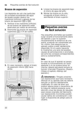es Pequeñas averías de fácil solución
32
Brazos de aspersión
Los depósitos de cal o las partículas
de suciedad procedentes del agua
de lavado pueden obstruir los
inyectores (orificios) y apoyos de los
brazos de aspersión 12 y 1B.
1. Verificar si los inyectores (orificios)
de los brazos de aspersión están
obstruidos por restos de alimentos.
2. Desmontar los brazos de aspersión
superiores 12 (1/4 de vuelta).
3. En caso necesario, extraer el brazo
de aspersión inferior 1B hacia
arriba.
4. Limpiar los brazos de aspersión bajo
el chorro de agua del grifo.
5. Montar los brazos en su sitio,
encajando el brazo inferior y
atornillando el brazo superior.
Pequeñas averías
de fácil soluciónPequeñas averías defácil solución
Hay pequeñas anomalías que pueden
surgir durante el funcionamiento diario
del aparato y que no suponen
necesariamente la existencia de una
avería, pudiendo ser subsanadas por
Vd. mismo. Esto asegura que su
aparato vuelva a estar rápidamente
disponible. En el cuadro siguiente
le mostramos una serie de posibles
causas de perturbaciones o anomalías,
así como los consejos correspondientes
para su subsanamiento.
Nota
En caso de que el aparato se parara
durante su funcionamiento sin razón
aparente o no se pudiera poner en
marcha, deberá ejecutarse primero la
función «Cancelar Programa» (Reset)».
(Véase el capítulo «Manejo del
aparato»)
m Advertencia – Téngalo presente:
Las reparaciones que fuera necesario
efectuar en su aparato sólo las deberá
ejecutar un técnico debidamente
cualificado. En caso de tener que
sustituir alguna pieza o mecanismo de
la máquina, deberá prestarse suma
atención a que las piezas de repuesto
sean piezas originales del fabricante.
Las reparaciones incorrectas pueden
causar daños de consideración o dar
lugar a situaciones de peligro para el
usuario.
 