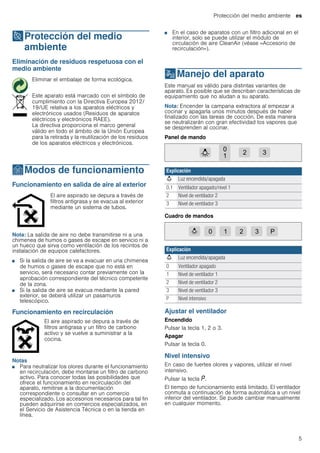 Protección del medio ambiente es
5
7Protección del medio
ambiente
Proteccióndelmedioambiente Eliminación de residuos respetuosa con el
medio ambiente
ÇModos de funcionamiento
Modosdefuncionamiento Funcionamiento en salida de aire al exterior
Nota: La salida de aire no debe transmitirse ni a una
chimenea de humos o gases de escape en servicio ni a
un hueco que sirva como ventilación de los recintos de
instalación de equipos calefactores.
■ Si la salida de aire se va a evacuar en una chimenea
de humos o gases de escape que no está en
servicio, será necesario contar previamente con la
aprobación correspondiente del técnico competente
de la zona.
■ Si la salida de aire se evacua mediante la pared
exterior, se deberá utilizar un pasamuros
telescópico.
Funcionamiento en recirculación
Notas
■ Para neutralizar los olores durante el funcionamiento
en recirculación, debe montarse un filtro de carbono
activo. Para conocer todas las posibilidades que
ofrece el funcionamiento en recirculación del
aparato, remitirse a la documentación
correspondiente o consultar en un comercio
especializado. Los accesorios necesarios para tal fin
pueden adquirirse en comercios especializados, en
el Servicio de Asistencia Técnica o en la tienda en
línea.
■ En el caso de aparatos con un filtro adicional en el
interior, solo se puede utilizar el módulo de
circulación de aire CleanAir (véase «Accesorio de
recirculación»).
1Manejo del aparato
Manejodelaparato Este manual es válido para distintas variantes de
aparato. Es posible que se describan características de
equipamiento que no aludan a su aparato.
Nota: Encender la campana extractora al empezar a
cocinar y apagarla unos minutos después de haber
finalizado con las tareas de cocción. De esta manera
se neutralizarán con gran efectividad los vapores que
se desprenden al cocinar.
Panel de mando
Cuadro de mandos
Ajustar el ventilador
Encendido
Pulsar la tecla 1, 2 o 3.
Apagar
Pulsar la tecla 0.
Nivel intensivo
En caso de fuertes olores y vapores, utilizar el nivel
intensivo.
Pulsar la tecla ˜.
El tiempo de funcionamiento está limitado. El ventilador
conmuta a continuación de forma automática a un nivel
inferior del ventilador. Se puede cambiar manualmente
en cualquier momento.
Eliminar el embalaje de forma ecológica.
Este aparato está marcado con el símbolo de
cumplimiento con la Directiva Europea 2012/
19/UE relativa a los aparatos eléctricos y
electrónicos usados (Residuos de aparatos
eléctricos y electrónicos RAEE).
La directiva proporciona el marco general
válido en todo el ámbito de la Unión Europea
para la retirada y la reutilización de los residuos
de los aparatos eléctricos y electrónicos.
El aire aspirado se depura a través de
filtros antigrasa y se evacua al exterior
mediante un sistema de tubos.
El aire aspirado se depura a través de
filtros antigrasa y un filtro de carbono
activo y se vuelve a suministrar a la
cocina.
Explicación
A Luz encendida/apagada
0,1 Ventilador apagado/nivel 1
2 Nivel de ventilador 2
3 Nivel de ventilador 3
Explicación
A Luz encendida/apagada
0 Ventilador apagado
1 Nivel de ventilador 1
2 Nivel de ventilador 2
3 Nivel de ventilador 3
P Nivel intensivo
 