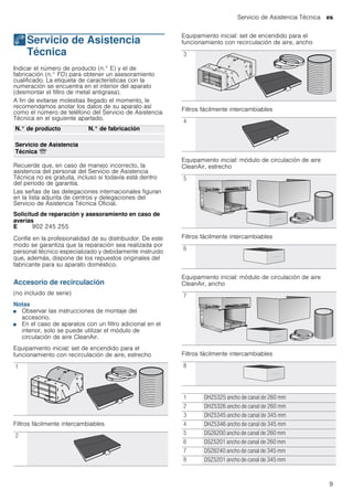Servicio de Asistencia Técnica es
9
4Servicio de Asistencia
Técnica
ServiciodeAsistenciaTécnica Indicar el número de producto (n.° E) y el de
fabricación (n.° FD) para obtener un asesoramiento
cualificado. La etiqueta de características con la
numeración se encuentra en el interior del aparato
(desmontar el filtro de metal antigrasa).
A fin de evitarse molestias llegado el momento, le
recomendamos anotar los datos de su aparato así
como el número de teléfono del Servicio de Asistencia
Técnica en el siguiente apartado.
Recuerde que, en caso de manejo incorrecto, la
asistencia del personal del Servicio de Asistencia
Técnica no es gratuita, incluso si todavía está dentro
del período de garantía.
Las señas de las delegaciones internacionales figuran
en la lista adjunta de centros y delegaciones del
Servicio de Asistencia Técnica Oficial.
Solicitud de reparación y asesoramiento en caso de
averías
Confíe en la profesionalidad de su distribuidor. De este
modo se garantiza que la reparación sea realizada por
personal técnico especializado y debidamente instruido
que, además, dispone de los repuestos originales del
fabricante para su aparato doméstico.
Accesorio de recirculación
(no incluido de serie)
Notas
■ Observar las instrucciones de montaje del
accesorio.
■ En el caso de aparatos con un filtro adicional en el
interior, solo se puede utilizar el módulo de
circulación de aire CleanAir.
Equipamiento inicial: set de encendido para el
funcionamiento con recirculación de aire, estrecho
Filtros fácilmente intercambiables
Equipamiento inicial: set de encendido para el
funcionamiento con recirculación de aire, ancho
Filtros fácilmente intercambiables
Equipamiento inicial: módulo de circulación de aire
CleanAir, estrecho
Filtros fácilmente intercambiables
Equipamiento inicial: módulo de circulación de aire
CleanAir, ancho
Filtros fácilmente intercambiables
N.° de producto N.° de fabricación
Servicio de Asistencia
Técnica O
E 902 245 255
1
2
3
4
5
6
7
8
1 DHZ5325 ancho de canal de 260 mm
2 DHZ5326 ancho de canal de 260 mm
3 DHZ5345 ancho de canal de 345 mm
4 DHZ5346 ancho de canal de 345 mm
5 DSZ6200 ancho de canal de 260 mm
6 DSZ5201 ancho de canal de 260 mm
7 DSZ6240 ancho de canal de 345 mm
8 DSZ5201 ancho de canal de 345 mm
 