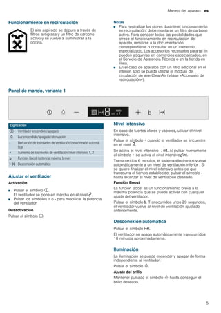 Manejo del aparato es
5
Funcionamiento en recirculación Notas
■ Para neutralizar los olores durante el funcionamiento
en recirculación, debe montarse un filtro de carbono
activo. Para conocer todas las posibilidades que
ofrece el funcionamiento en recirculación del
aparato, remitirse a la documentación
correspondiente o consultar en un comercio
especializado. Los accesorios necesarios para tal fin
pueden adquirirse en comercios especializados, en
el Servicio de Asistencia Técnica o en la tienda en
línea.
■ En el caso de aparatos con un filtro adicional en el
interior, solo se puede utilizar el módulo de
circulación de aire CleanAir (véase «Accesorio de
recirculación»).
Panel de mando, variante 1
Ajustar el ventilador
Activación
■ Pulsar el símbolo #.
El ventilador se pone en marcha en el nivel ƒ.
■ Pulsar los símbolos + o - para modificar la potencia
del ventilador.
Desactivación
Pulsar el símbolo #.
Nivel intensivo
En caso de fuertes olores y vapores, utilizar el nivel
intensivo.
Pulsar el símbolo + cuando el ventilador se encuentre
en el nivel „.
Se activa el nivel intensivo ‚ 2. Al pulsar nuevamente
el símbolo + se activa el nivel intensivoƒ2.
Transcurridos 6 minutos, el sistema electrónico vuelve
automáticamente a un nivel de ventilación inferior . Si
se quiere finalizar el nivel intensivo antes de que
transcurra el tiempo establecido, pulsar el símbolo -
hasta alcanzar el nivel de ventilación deseado.
Función Boost
La función Boost es un funcionamiento breve a la
máxima potencia que se puede activar con cualquier
ajuste del ventilador.
Pulsar el símbolo &. Transcurridos unos 20 segundos,
el ventilador vuelve al nivel de ventilación ajustado
anteriormente.
Desconexión automática
Pulsar el símbolo x.
El ventilador se apaga automáticamente transcurridos
10 minutos aproximadamente.
Iluminación
La iluminación se puede encender y apagar de forma
independiente al ventilador.
Pulsar el símbolo =.
Ajuste del brillo
Mantener pulsado el símbolo = hasta conseguir el
brillo deseado.
El aire aspirado se depura a través de
filtros antigrasa y un filtro de carbono
activo y se vuelve a suministrar a la
cocina.
Explicación
# Ventilador encendido/apagado
= Luz encendida/apagada/atenuación
- Reducción de los niveles de ventilación/desconexión automá-
tica
+ Aumento de los niveles de ventilación/nivel intensivo 1, 2
& Función Boost (potencia máxima breve)
x Desconexión automática
 