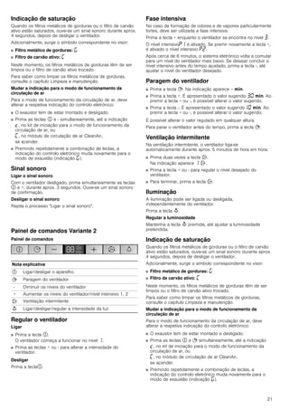 21
Indicação de saturação
Quando os filtros metálicos de gorduras ou o filtro de carvão
ativo estão saturados, ouve-se um sinal sonoro durante aprox.
4 segundos, depois de desligar o ventilador.
Adicionalmente, surge o símbolo correspondente no visor:
■ Filtro metálico de gorduras: ®
■ Filtro de carvão ativo: ’
Neste momento, os filtros metálicos de gorduras têm de ser
limpos ou o filtro de carvão ativo trocado.
Para saber como limpar os filtros metálicos de gorduras,
consulte o capítulo Limpeza e manutenção.
Mudar a indicação para o modo de funcionamento da
circulação de ar
Para o modo de funcionamento da circulação de ar, deve
alterar a respetiva indicação do controlo eletrónico:
■ O exaustor tem de estar montado e desligado.
■ Prima as teclas # e - simultaneamente, até a indicação
™, no kit de iniciação para o modo de funcionamento da
circulação de ar, ou
’, no módulo de circulação de ar CleanAir,
se acender.
■ Premindo repetidamente a combinação de teclas, a
indicação do controlo eletrónico muda novamente para o
modo de exaustão (indicação ®).
Sinal sonoro
Ligar o sinal sonoro
Com o ventilador desligado, prima simultaneamente as teclas
# e +, durante aprox. 3 segundos. Ouve-se um sinal sonoro
de confirmação.
Desligar o sinal sonoro
Repita o processo "Ligar o sinal sonoro".
Painel de comandos Variante 2
Painel de comandos
Regular o ventilador
Ligar
■ Prima a tecla #.
O ventilador começa a funcionar no nível ‚.
■ Prima as teclas + ou - para alterar a intensidade do
ventilador.
Desligar
Prima a tecla#.
Fase intensiva
No caso de formação de odores e de vapores particularmente
fortes, deve ser utilizada a fase intensiva.
Prima a tecla + enquanto o ventilador se encontra no nível „.
O nível intensivo˜‚ é ativado. Se premir novamente a tecla +,
é ativado o nível intensivo ˜ƒ.
Após cerca de 6 minutos, o sistema eletrónico volta a comutar
para um nível do ventilador mais baixo. Se desejar concluir o
nível intensivo antes do tempo ajustado, prima a tecla -, até
ajustar o nível do ventilador desejado.
Paragem do ventilador
■ Prima a tecla +. Na indicação aparece -- /.
■ Prima a tecla +. É apresentado o valor sugerido „‹ /. Ao
premir a tecla + ou -, é possível alterar o valor sugerido.
■ Prima a tecla -. É apresentado o valor sugerido‚‹ /. Ao
premir a tecla + ou -, é possível alterar o valor sugerido.
É possível alterar o valor regulado em qualquer altura.
Para parar o ventilador antes do tempo, prima a tecla +.
Ventilação intermitente
Na ventilação intermitente, o ventilador liga-se
automaticamente durante aprox. 5 minutos de hora em hora.
■ Prima duas vezes a tecla '.
Na indicação aparece ‚ '.
■ Prima a tecla + ou - para regular o nível desejado do
ventilador.
■ Para terminar, prima a tecla '.
Iluminação
A iluminação pode ser ligada ou desligada,
independentemente do ventilador.
Prima a tecla A.
Regular a luminosidade
Mantenha a tecla A premida, até ajustar a luminosidade
pretendida.
Indicação de saturação
Quando os filtros metálicos de gorduras ou o filtro de carvão
ativo estão saturados, ouve-se um sinal sonoro durante aprox.
4 segundos, depois de desligar o ventilador.
Adicionalmente, surge o símbolo correspondente no visor:
■ Filtro metálico de gorduras: ®
■ Filtro de carvão ativo: ’
Neste momento, os filtros metálicos de gorduras têm de ser
limpos ou o filtro de carvão ativo trocado.
Para saber como limpar os filtros metálicos de gorduras,
consulte o capítulo Limpeza e manutenção.
Mudar a indicação para o modo de funcionamento da
circulação de ar
Para o modo de funcionamento da circulação de ar, deve
alterar a respetiva indicação do controlo eletrónico:
■ O exaustor tem de estar montado e desligado.
■ Prima as teclas # e + simultaneamente, até a indicação
™, no kit de iniciação para o modo de funcionamento da
circulação de ar, ou
’, no módulo de circulação de ar CleanAir,
se acender.
■ Premindo repetidamente a combinação de teclas, a
indicação do controlo eletrónico muda novamente para o
modo de exaustão (indicação ®).
Nota explicativa
# Ligar/desligar o aparelho
+ Paragem do ventilador
- Diminuir os níveis do ventilador
+ Aumentar os níveis do ventilador/nível intensivo 1, 2
' Ventilação intermitente
A Ligar/desligar/regular a intensidade da luz
 