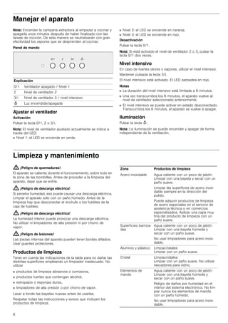 6
Manejar el aparato
Nota: Encender la campana extractora al empezar a cocinar y
apagarla unos minutos después de haber finalizado con las
tareas de cocción. De esta manera se neutralizarán con gran
efectividad los vapores que se desprenden al cocinar.
Panel de mando
Ajustar el ventilador
Activación
Pulsar la tecla 0/1, 2 o 3/i.
Nota: El nivel de ventilador ajustado actualmente se indica a
través del LED:
■ Nivel 1: el LED se enciende en verde.
■ Nivel 2: el LED se enciende en naranja.
■ Nivel 3: el LED se enciende en rojo.
Desactivación
Pulsar la tecla 0/1.
Nota: Si está activado el nivel de ventilador 2 o 3, pulsar la
tecla 0/1 dos veces.
Nivel intensivo
En caso de fuertes olores y vapores, utilizar el nivel intensivo.
Mantener pulsada la tecla 3/I.
El nivel intensivo está activado. El LED parpadea en rojo.
Notas
■ La duración del nivel intensivo está limitada a 6 minutos.
■ Una vez transcurridos los 6 minutos, el aparato vuelve al
nivel de ventilador seleccionado anteriormente.
■ El nivel intensivo se puede activar en estado desconectado.
Transcurridos los 6 minutos, el aparato se vuelve a apagar.
Iluminación
Pulsar la tecla A.
Nota: La iluminación se puede encender y apagar de forma
independiente de la ventilación.
Limpieza y mantenimiento
: ¡Peligro de quemaduras!
El aparato se calienta durante el funcionamiento, sobre todo en
la zona de las bombillas. Antes de proceder a la limpieza del
aparato, dejar que se enfríe.
: ¡Peligro de descarga eléctrica!
Si penetra humedad, eso puede causar una descarga eléctrica.
Limpiar el aparato solo con un paño húmedo. Antes de la
limpieza hay que desconectar el enchufe o los fusibles de la
caja de fusibles.
: ¡Peligro de descarga eléctrica!
La humedad interior puede provocar una descarga eléctrica.
No utilizar ni limpiadores de alta presión ni por chorro de
vapor.
: ¡Peligro de lesiones!
Las piezas internas del aparato pueden tener bordes afilados.
Usar guantes protectores.
Productos de limpieza
Tener en cuenta las indicaciones de la tabla para no dañar las
distintas superficies empleando un limpiador inadecuado. No
utilizar
■ productos de limpieza abrasivos o corrosivos,
■ productos fuertes que contengan alcohol,
■ estropajos o esponjas duras,
■ limpiadores de alta presión o por chorro de vapor.
Lavar a fondo las bayetas nuevas antes de usarlas.
Respetar todas las instrucciones y avisos que incluyen los
productos de limpieza.
Explicación
0/1 Ventilador apagado / Nivel 1
2 Nivel de ventilador 2
3/i Nivel de ventilador 3 / nivel intensivo
A Luz encendida/apagada
Zona Productos de limpieza
Acero inoxidable Agua caliente con un poco de jabón:
Limpiar con una bayeta y secar con un
paño suave.
Limpiar las superficies de acero inoxi-
dable siempre en la dirección del
pulido.
Puede adquirir productos de limpieza
de acero especiales en el servicio de
asistencia técnica o en comercios
especializados. Aplicar una capa muy
fina del producto de limpieza con un
paño suave.
Superficies barniza-
das
Agua caliente con un poco de jabón:
Limpiar con una bayeta húmeda y
secar con un paño suave.
No usar limpiadores para acero inoxi-
dable.
Aluminio y plástico Limpiacristales:
Limpiar con un paño suave.
Cristal Limpiacristales:
Limpiar con un paño suave. No utilizar
rascadores para vidrio.
Elementos de
mando
Agua caliente con un poco de jabón:
Limpiar con una bayeta húmeda y
secar con un paño suave.
Peligro de daños por humedad en el
interior del sistema electrónico. No lim-
piar nunca los elementos de mando
con un paño húmedo.
No usar limpiadores para acero inoxi-
dable.
 