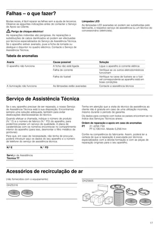 17
Falhas – o que fazer?
Muitas vezes, é fácil reparar as falhas sem a ajuda de terceiros.
Observe as seguintes indicações antes de contactar o Serviço
de Apoio ao Cliente.
: Perigo de choque eléctrico!
As reparações indevidas são perigosas. As reparações e
substituições de cabos danificados só podem ser efectuadas
por técnicos especializados do Serviço de Assistência Técnica.
Se o aparelho estiver avariado, puxe a ficha da tomada ou
desligue o disjuntor no quadro eléctrico. Contacte o Serviço de
Assistência Técnica.
Lâmpadas LED
As lâmpadas LED avariadas só podem ser substituídas pelo
fabricante, o respetivo serviço de assistência ou um técnico do
concessionário (eletricista).
Tabela de anomalias
--------
Serviço de Assistência Técnica
Se o seu aparelho precisar de ser reparado, o nosso Serviço
de Assistência Técnica está à sua disposição. Encontramos
sempre uma solução adequada, também para evitar
deslocações desnecessárias do técnico.
Quando efetuar a chamada, indique o número de produto
(N.° E) e o número de fabrico (N.° FD) do aparelho, para
podermos prestar um serviço de qualidade. A placa de
caraterísticas com os números encontra-se no compartimento
interior do aparelho (para isso, desmontar o filtro metálico de
gorduras).
Para que, em caso de necessidade, não tenha de procurar,
poderá introduzir aqui os dados do seu aparelho e o número
de telefone do serviço de assistência técnica.
Tenha em atenção que a visita do técnico da assistência ao
cliente não é gratuita em caso de uma utilização incorreta,
mesmo durante o período de garantia.
Os dados para contacto com todos os países encontram-se no
índice dos Serviços Técnicos anexo.
Ordem de reparação e apoio em caso de anomalias
Confie na competência do fabricante. Assim, poderá ter a
certeza de que a reparação é executada por técnicos
especializados com a devida formação e com as peças de
reparação originais para o seu aparelho.
Acessórios de recirculação de ar
(não fornecidos com o equipamento)
Avaria Causa possível Solução
O aparelho não funciona A ficha não está ligada Ligue o aparelho à corrente elétrica
Falha de corrente Verifique se os outros eletrodomésticos
funcionam
Falha do fusível Verifique na caixa de fusíveis se o fusí-
vel correspondente ao aparelho está em
boas condições
A iluminação não funciona As lâmpadas estão avariadas Contacte a assistência técnica
N.º E N.° FD
Serviço de Assistência
Técnica O
PT 21 4250 730
PT 0,10€/min. Mobile 0,25€/min
DHZ5316
DHZ5605
 