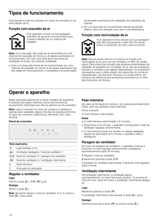 14
Tipos de funcionamento
Este aparelho pode ser utilizado em modo de exaustão ou de
recirculação de ar.
Função com exaustão de ar
Nota: O ar evacuado não pode ser encaminhado por uma
chaminé de exaustão de fumos ou de gases queimados em
funcionamento, nem por uma caixa de ar que sirva de
ventilação de locais com lareiras instaladas.
■ Caso o ar evacuado tenha de ser encaminhado por uma
chaminé de exaustão de fumos ou de gases queimados que
não esteja em funcionamento, é necessária uma autorização
da entidade supervisora da instalação dos aparelhos de
queima.
■ Se o ar evacuado for encaminhado através da parede
exterior, deve ser utilizada uma caixa mural telescópica.
Função com recirculação de ar
Nota: Para se poder eliminar os odores na função com
recirculação de ar, tem que ser montado um filtro de carvão
activo. Para poder tirar proveito das diversas possibilidades de
utilização do aparelho em circulação de ar, leia os prospectos
anexos ou consulte o seu agente especializado. Os acessórios
necessários para o efeito podem ser adquiridos no comércio
especializado, nos Serviços Técnicos ou na loja Online. Os
números de referência dos acessórios encontram-se no final
das Instruções de Serviço.
Operar o aparelho
Estas instruções aplicam-se a vários modelos de aparelhos.
É possível que sejam descritos vários pormenores de
equipamento individuais que não se aplicam ao seu aparelho.
Nota: Ligue o exaustor no início da cozedura e desligue-o
apenas após passados alguns minutos da cozedura terminar.
O vapor da cozinha é, desta forma, eliminado com maior
eficácia.
Painel de comandos
Regular o ventilador
Ligar
Premir a tecla I1, 2x, 3J ou &.
Desligar
Premir a tecla I1.
Nota: Se estiver ligado o nível do ventilador 2 ou 3, prima a
tecla I1 duas vezes.
Fase intensiva
No caso de formação de odores e de vapores particularmente
fortes, deve ser utilizada a fase intensiva.
Prima a tecla &.
O nível intensivo está ativado.
Notas
■ O nível intensivo está limitado a 6 minutos.
■ Decorridos os 6 minutos, o aparelho comuta para o nível de
ventilador regulado anteriormente.
■ O nível intensivo pode ser ativado no estado desligado,
depois de decorridos os 6 minutos o aparelho volta a
desligar-se.
Paragem do ventilador
Em caso de paragem do ventilador, o aparelho continua a
funcionar no nível regulado anteriormente e desliga-se
automaticamente após 30 minutos.
1. Regule o nível do ventilador.
2. Mantenha premida a tecla 2x.
A paragem do ventilado está ativada. A tecla do nível regulado
pisca a verde.
Ventilação intermitente
Na ventilação intermitente, a ventilação liga-se
automaticamente no nível mais baixo durante 10 minutos de
hora em hora. Após 24 horas, a ventilação intermitente desliga-
se.
Ligar
Mantenha premida a tecla 3J.
A ventilação intermitente está ativada. A tecla I1 pisca.
Desligar
Mantenha premida a tecla 3J ou prima a tecla I1.
O ar aspirado é limpo na sua passagem
pelo filtro de gordura e encaminhado para
o exterior através de um sistema de
tubagem.
O ar aspirado é limpo através da sua passagem
pelo filtro de gorduras e pelo filtro de carvão
activo e conduzido, de novo, para a cozinha.
Nota explicativa
= Ligar/desligar a luz
I1 Ventilador desligado / nível de ventilador 1
2x Nível do ventilador 2 / paragem do ventilador
3J Nível do ventilador 3 / ventilação intermitente
& Nível intensivo
F Indicação de saturação
 