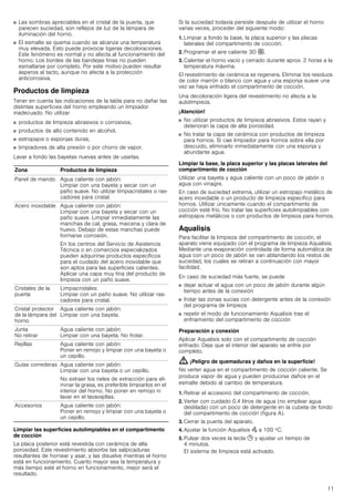 11
■ Las sombras apreciables en el cristal de la puerta, que
parecen suciedad, son reflejos de luz de la lámpara de
iluminación del horno.
■ El esmalte se quema cuando se alcanza una temperatura
muy elevada. Esto puede provocar ligeras decoloraciones.
Este fenómeno es normal y no afecta al funcionamiento del
horno. Los bordes de las bandejas finas no pueden
esmaltarse por completo. Por este motivo pueden resultar
ásperos al tacto, aunque no afecta a la protección
anticorrosiva.
Productos de limpieza
Tener en cuenta las indicaciones de la tabla para no dañar las
distintas superficies del horno empleando un limpiador
inadecuado. No utilizar
■ productos de limpieza abrasivos o corrosivos,
■ productos de alto contenido en alcohol,
■ estropajos o esponjas duras,
■ limpiadores de alta presión o por chorro de vapor.
Lavar a fondo las bayetas nuevas antes de usarlas.
Limpiar las superficies autolimpiables en el compartimento
de cocción
La placa posterior está revestida con cerámica de alta
porosidad. Este revestimiento absorbe las salpicaduras
resultantes de hornear y asar, y las disuelve mientras el horno
está en funcionamiento. Cuanto mayor sea la temperatura y
más tiempo esté el horno en funcionamiento, mejor será el
resultado.
Si la suciedad todavía persiste después de utilizar el horno
varias veces, proceder del siguiente modo:
1. Limpiar a fondo la base, la placa superior y las placas
laterales del compartimento de cocción.
2. Programar el aire caliente 3D :.
3. Calentar el horno vacío y cerrado durante aprox. 2 horas a la
temperatura máxima.
El revestimiento de cerámica se regenera. Eliminar los residuos
de color marrón o blanco con agua y una esponja suave una
vez se haya enfriado el compartimento de cocción.
Una decoloración ligera del revestimiento no afecta a la
autolimpieza.
¡Atención!
■ No utilizar productos de limpieza abrasivos. Estos rayan y
deterioran la capa de alta porosidad.
■ No tratar la capa de cerámica con productos de limpieza
para hornos. Si cae limpiador para hornos sobre ella por
descuido, eliminarlo inmediatamente con una esponja y
abundante agua.
Limpiar la base, la placa superior y las placas laterales del
compartimento de cocción
Utilizar una bayeta y agua caliente con un poco de jabón o
agua con vinagre.
En caso de suciedad extrema, utilizar un estropajo metálico de
acero inoxidable o un producto de limpieza específico para
hornos. Utilizar únicamente cuando el compartimento de
cocción esté frío. No tratar las superficies autolimpiables con
estropajos metálicos o con productos de limpieza para hornos.
Aqualisis
Para facilitar la limpieza del compartimento de cocción, el
aparato viene equipado con el programa de limpieza Aqualisis.
Mediante una evaporación controlada de forma automática de
agua con un poco de jabón se van ablandando los restos de
suciedad, los cuales se retiran a continuación con mayor
facilidad.
En caso de suciedad más fuerte, se puede
■ dejar actuar el agua con un poco de jabón durante algún
tiempo antes de la conexión
■ frotar las zonas sucias con detergente antes de la conexión
del programa de limpieza
■ repetir el modo de funcionamiento Aqualisis tras el
enfriamiento del compartimento de cocción
Preparación y conexión
Aplicar Aqualisis solo con el compartimento de cocción
enfriado. Deje que el interior del aparato se enfríe por
completo.
: ¡Peligro de quemaduras y daños en la superficie!
No verter agua en el compartimento de cocción caliente. Se
produce vapor de agua y pueden producirse daños en el
esmalte debido al cambio de temperatura.
1. Retirar el accesorio del compartimento de cocción.
2. Verter con cuidado 0,4 litros de agua (no emplear agua
destilada) con un poco de detergente en la cubeta de fondo
del compartimento de cocción (figura A).
3. Cerrar la puerta del aparato.
4. Ajustar la función Aqualisis Œ a 100 ºC.
5. Pulsar dos veces la tecla 0 y ajustar un tiempo de
4 minutos.
El sistema de limpieza está activado.
Zona Productos de limpieza
Panel de mando Agua caliente con jabón:
Limpiar con una bayeta y secar con un
paño suave. No utilizar limpiacristales o ras-
cadores para cristal.
Acero inoxidable Agua caliente con jabón:
Limpiar con una bayeta y secar con un
paño suave. Limpiar inmediatamente las
manchas de cal, grasa, maicena y clara de
huevo. Debajo de estas manchas puede
formarse corrosión.
En los centros del Servicio de Asistencia
Técnica o en comercios especializados
pueden adquirirse productos específicos
para el cuidado del acero inoxidable que
son aptos para las superficies calientes.
Aplicar una capa muy fina del producto de
limpieza con un paño suave.
Cristales de la
puerta
Limpiacristales:
Limpiar con un paño suave. No utilizar ras-
cadores para cristal.
Cristal protector
de la lámpara del
horno
Agua caliente con jabón:
Limpiar con una bayeta.
Junta
No retirar
Agua caliente con jabón:
Limpiar con una bayeta. No frotar.
Rejillas Agua caliente con jabón:
Poner en remojo y limpiar con una bayeta o
un cepillo.
Guías correderas Agua caliente con jabón:
Limpiar con una bayeta o un cepillo.
No extraer los rieles de extracción para eli-
minar la grasa, es preferible limpiarlos en el
interior del horno. No poner en remojo ni
lavar en el lavavajillas.
Accesorios Agua caliente con jabón:
Poner en remojo y limpiar con una bayeta o
un cepillo.
 