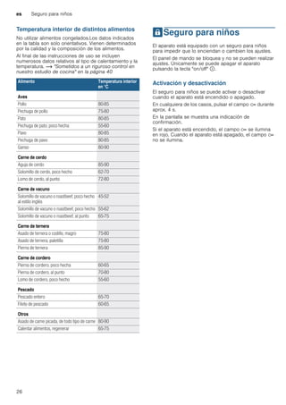 es Seguro para niños
26
Temperatura interior de distintos alimentos
No utilizar alimentos congelados.Los datos indicados
en la tabla son solo orientativos. Vienen determinados
por la calidad y la composición de los alimentos.
Al final de las instrucciones de uso se incluyen
numerosos datos relativos al tipo de calentamiento y la
temperatura. ~ "Sometidos a un riguroso control en
nuestro estudio de cocina" en la página 40
ASeguro para niños
Seguroparaniños El aparato está equipado con un seguro para niños
para impedir que lo enciendan o cambien los ajustes.
El panel de mando se bloquea y no se pueden realizar
ajustes. Únicamente se puede apagar el aparato
pulsando la tecla "on/off" ÿ.
Activación y desactivación
El seguro para niños se puede activar o desactivar
cuando el aparato está encendido o apagado.
En cualquiera de los casos, pulsar el campo D durante
aprox. 4 s.
En la pantalla se muestra una indicación de
confirmación.
Si el aparato está encendido, el campo D se ilumina
en rojo. Cuando el aparato está apagado, el campo D
no se ilumina.
Alimento Temperatura interior
en °C
Aves
Pollo 80-85
Pechuga de pollo 75-80
Pato 80-85
Pechuga de pato, poco hecha 55-60
Pavo 80-85
Pechuga de pavo 80-85
Ganso 80-90
Carne de cerdo
Aguja de cerdo 85-90
Solomillo de cerdo, poco hecho 62-70
Lomo de cerdo, al punto 72-80
Carne de vacuno
Solomillo de vacuno o roastbeef, poco hecho
al estilo inglés
45-52
Solomillo de vacuno o roastbeef, poco hecho 55-62
Solomillo de vacuno o roastbeef, al punto 65-75
Carne de ternera
Asado de ternera o codillo, magro 75-80
Asado de ternera, paletilla 75-80
Pierna de ternera 85-90
Carne de cordero
Pierna de cordero, poco hecha 60-65
Pierna de cordero, al punto 70-80
Lomo de cordero, poco hecho 55-60
Pescado
Pescado entero 65-70
Filete de pescado 60-65
Otros
Asado de carne picada, de todo tipo de carne 80-90
Calentar alimentos, regenerar 65-75
 