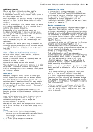 Sometidos a un riguroso control en nuestro estudio de cocina es
53
Recipiente con tapa
Con el uso de un recipiente con tapa para la
preparación, el horno se mantiene más limpio.
Comprobar que la tapa encaja y cierra bien. Colocar el
recipiente sobre la parrilla.
Debe mantenerse una distancia mínima de 3 cm entre
la carne y la tapa. La carne puede abrirse durante la
cocción.
Al abrir la tapa después de la cocción puede salir vapor
muy caliente. Abrir la tapa por atrás para que el vapor
caliente salga alejado del cuerpo.
Para estofar, sofreír antes la carne según sea
necesario. Para el fondo de cocción, agregar agua,
vino, vinagre o productos similares. Cubrir la base del
recipiente con aprox 1-2 cm de líquido.
El líquido del recipiente se va evaporando durante el
asado. Ir añadiendo líquido con cuidado según sea
necesario.
La carne también puede quedar muy crujiente en una
fuente de asados tapada. Utilizar una fuente de asados
con cubierta de vidrio y seleccionar una temperatura
más alta.
Asar y estofar con funcionamiento con vapor
Algunos platos quedan más crujientes y se secan
menos con la función de vapor.
Utilizar un recipiente sin tapa. El recipiente debe ser
resistente al calor y al vapor.
No hace falta darles la vuelta a los asados.
Conectar la función de vapor como se indica en la tabla
de ajustes. Con algunos alimentos se consiguen
mejores resultados al cocinarlos en varios pasos. Estos
se indican en la tabla.
Asar al grill
Mantener siempre la puerta cerrada al asar al grill.
Nunca asar al grill con la puerta del aparato abierta.
Insertar la bandeja universal con la parrilla colocada
encima a la altura de inserción indicada. Esto permite
recoger la grasa. Asegurarse de que la parrilla está
bien colocada en la bandeja universal. ~ "Accesorios"
en la página 13
Nota: Para piezas muy grasientas, no introducir la
bandeja universal directamente bajo la parrilla, sino en
la altura 2.
A ser posible, seleccionar piezas de espesor y peso
similar. Así se doran de forma homogénea y se
conservan bien jugosas. Colocar las piezas
directamente sobre la parrilla.
Dar la vuelta a las piezas con unas pinzas de barbacoa.
Si se pica la carne con un tenedor, esta pierde jugo y
se seca.
Notas
■ La resistencia del grill se va conectando y
desconectando automáticamente, lo cual es normal.
La frecuencia dependerá del nivel de grill
programado.
■ Al asar al grill puede producirse humo.
Termómetro de carne
El termómetro de carne permite cocer al punto.
Consultar la información importante sobre el uso del
termómetro de carne en el capítulo correspondiente.
Este proporciona datos sobre la inserción del
termómetro de carne y los posibles tipos de
calentamiento entre otra información. ~ "Termómetro
de carne" en la página 24
Ajustes recomendados
En la tabla figura el tipo de calentamiento ideal para la
preparación de numerosos platos de carne. La
temperatura y la duración de cocción dependen de la
cantidad, la composición y la temperatura del alimento.
Por este motivo se indican los rangos de ajuste. Se ha
de comenzar siempre probando con los valores más
bajos. En caso necesario, se podrá aumentar en la
siguiente ocasión.
Los valores de ajuste son válidos para la introducción
de carne a temperatura de frigorífico con el
compartimento de cocción sin precalentar. Esto
permite ahorrar hasta un 20 por ciento de energía. Los
tiempos de cocción indicados se reducen unos
minutos si se precalienta el horno.
En la tabla figura información para piezas con
sugerencia de peso. En caso de seleccionar una pieza
de mayor peso, utilizar siempre la temperatura más
baja. Para preparar varias piezas, tomar como
referencia la pieza de mayor peso para calcular la
duración de cocción. Todas las piezas deberían ser
más o menos del mismo tamaño.
Como norma general, cuanto más grande es el asado,
menor debe ser la temperatura y mayor el tiempo de
cocción.
Dar la vuelta al asado y a la parrillada transcurrido
entre la ^ y las Z aprox. del tiempo indicado.
Si se desea preparar recetas propias, tomar como
referencia los platos similares que figuran en la tabla.
En el apartado "Consejos prácticos para asar, estofar y
asar al grill" se encuentra más información como anexo
de la tabla de ajustes.
Retirar los accesorios no utilizados del interior del
compartimento de cocción. Esto permite obtener un
grado de cocción óptimo y ahorrar hasta un 20 por
ciento de energía.
 