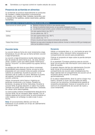 es Sometidos a un riguroso control en nuestro estudio de cocina
62
Presencia de acrilamida en alimentos
La acrilamida se produce especialmente en productos
de cereales y patata preparados a temperaturas
elevadas, p.ej., patatas fritas, tostadas, panecillos, pan
y repostería fina (galletas, pastas especiadas, galletas
navideñas).
Cocción lenta
La cocción lenta es forma de cocer lentamente a baja
temperatura. Es por ello que se llama también cocción
a baja temperatura.
La cocción a baja temperatura resulta ideal para todo
tipo de piezas de carne tierna (p.ej., de vaca, ternera,
cerdo, cordero o ave) que deba quedar medio/poco
hecha o "al punto". La carne queda muy jugosa, tierna y
blanda.
La ventaja que ello tiene es que ofrece numerosas
posibilidades para preparar menús, ya que la carne
preparada con una cocción lenta se puede conservar
caliente sin problemas. Durante la cocción no es
necesario dar la vuelta a la carne. Mantener la puerta
del aparato cerrada para conservar un clima de
cocción uniforme.
Utilizar únicamente carne fresca e higiénica en
perfectas condiciones y sin huesos. Quitarle los
tendones y la grasa de forma meticulosa. Durante la
cocción lenta, la grasa adquiere un sabor muy fuerte.
También se puede utilizar carne especiada o adobada.
No utilizar carne descongelada.
La carne puede cortarse inmediatamente después de la
cocción lenta. No es necesario dejar reposar. Con el
método especial de cocción lenta, la carne presenta un
color rosáceo, sin embargo no está cruda ni poco
hecha.
Nota: El funcionamiento diferido con hora de
finalización no es posible con el tipo de calentamiento
de cocción lenta.
Recipiente
Utilizar un recipiente llano, p. ej. una fuente de servir de
porcelana o vidrio. Introducir dicho recipiente en el
compartimento de cocción para precalentarlo.
Colocar el recipiente sin tapar sobre la parrilla siempre
a la altura 2.
En el apartado "Consejos prácticos para la cocción
lenta" se encuentra más información como anexo de la
tabla de ajustes.
El aparato dispone del tipo de calentamiento Cocción
lenta. Iniciar el funcionamiento solo cuando el
compartimento de cocción está completamente frío.
Dejar calentar bien el compartimento de cocción con el
recipiente dentro durante 15 minutos
aproximadamente.
En la placa independiente, dorar la carne a fuego muy
fuerte y durante un buen rato por todos los lados,
incluso por los extremos. Inmediatamente pasarla al
recipiente precalentado. Colocar el recipiente con la
carne en el compartimento de cocción de nuevo y
cocer lentamente.
Consejos para reducir la formación de acrilamida al cocinar alimentos
Observaciones de carácter general ■ Mantener el tiempo de cocción lo más reducido posible.
■ Hornear los alimentos hasta dorarlos, sin que queden demasiado oscuros.
■ Los alimentos de gran tamaño y grosor contienen una cantidad de acrilamida más reducida.
Hornear Con calor superior/inferior máx. 200 °C.
Con aire caliente máx. 180 °C.
Galletas Con calor superior/inferior máx. 190 °C.
Con aire caliente máx. 170 °C.
El huevo o la yema de huevo reducen la formación de acrilamida.
Patatas fritas al horno Distribuir una capa sobre la bandeja de manera uniforme. Hornear un mínimo de 400 g por bandeja para
evitar que las patatas se sequen.
 