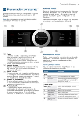 Presentación del aparato es
9
* Presentación del aparato
Presentacióndelaparato En este capítulo se describen los mensajes y mandos.
También se explican las diferentes funciones del
aparato.
Nota: Los colores y elementos individuales pueden
variar según el modelo de aparato.
Panel de mando
Mediante el panel de mando se ajustan las diferentes
funciones del aparato con ayuda de teclas, campos
táctiles, pantallas táctiles y un mando circular. La
pantalla muestra los ajustes configurados en ese
momento.
La imagen muestra el panel de mando con el aparato
encendido y con la visualización del menú.
Elementos de mando
Todos y cada uno de los elementos de mando están
adaptados a las distintas funciones del aparato. De
esta forma, el aparato podrá ajustarse fácil y
directamente.
Teclas y campos táctiles
Aquí se explica brevemente el significado de las
diferentes teclas y campos táctiles.
--------
( Teclas
Las teclas situadas a izquierda y derecha del
panel de mando cuentan con un punto de
presión. Pulsar la tecla para accionarla.
En los aparatos que no tienen frontal de acero
inoxidable, estas dos teclas son también campos
táctiles sin punto de presión.
0 Campos táctiles
Bajo los campos táctiles hay sensores. Solo hay
que pulsar el símbolo correspondiente para
seleccionar la función.
8 Mando circular
El mando circular está instalado de tal forma que
se puede girar ilimitadamente hacia la izquierda o
la derecha. Pulsar suavemente sobre él y moverlo
con el dedo en la dirección deseada.
@ Pantalla de visualización
En la pantalla se muestran los valores ajustados
en ese momento, las posibilidades de selección o
los textos con indicaciones.
H Pantallas táctiles
En las pantallas táctiles aparecen las
posibilidades de selección del momento. Se
seleccionan directamente allí pulsando el campo
de texto correspondiente. En función de la
selección, se modifican los campos de texto.
Símbolo Significado
Teclas
ÿ on/off Encendido y apagado del aparato
l start/stop Inicio/interrupción del funcionamiento o
cancelación del mismo manteniendo la
tecla pulsada (aprox. 3 s)
Campos táctiles
menu Menú Abrir el menú de modos de funciona-
miento
t Reloj avisador Selección del reloj avisador
° Información Mostrar indicaciones
D Seguro para
niños
Activar/desactivar el seguro para niños
manteniendo pulsada la tecla (aprox. 4 s)
v Apertura de la
moldura
Llenado y vaciado del depósito de agua
 