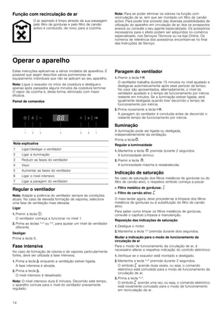 14
Função com recirculação de ar Nota: Para se poder eliminar os odores na função com
recirculação de ar, tem que ser montado um filtro de carvão
activo. Para poder tirar proveito das diversas possibilidades de
utilização do aparelho em circulação de ar, leia os prospectos
anexos ou consulte o seu agente especializado. Os acessórios
necessários para o efeito podem ser adquiridos no comércio
especializado, nos Serviços Técnicos ou na loja Online. Os
números de referência dos acessórios encontram-se no final
das Instruções de Serviço.
Operar o aparelho
Estas instruções aplicam-se a vários modelos de aparelhos. É
possível que sejam descritos vários pormenores de
equipamento individuais que não se aplicam ao seu aparelho.
Nota: Ligue o exaustor no início da cozedura e desligue-o
apenas após passados alguns minutos da cozedura terminar.
O vapor da cozinha é, desta forma, eliminado com maior
eficácia.
Painel de comandos
Regular o ventilador
Nota: Adapte a potência do ventilador sempre às condições
atuais. No caso de elevada formação de vapores, selecione
uma fase de ventilação mais elevada.
Ligar
1. Premir a tecla #.
O ventilador começa a funcionar no nível 1.
2. Prima as teclas "+" ou "-", para ajustar um nível de ventilador
diferente.
Desligar
Prima a tecla 0.
Fase intensiva
No caso de formação de odores e de vapores particularmente
fortes, deve ser utilizada a fase intensiva.
1. Prima a tecla › enquanto a ventilação estiver ligada.
A fase intensiva é ativada.
2. Prima a tecla ›.
O nível intensivo é desativado.
Nota: O nível intensivo dura 6 minutos. Decorrido este tempo,
o aparelho comuta para o nível do ventilador previamente
regulado.
Paragem do ventilador
1. Premir a tecla x.
O ventilador trabalha durante 15 minutos no nível ajustado e
desliga-se automaticamente após esse período de tempo.
No visor são apresentados, alternadamente, o nível do
ventilador ajustado e o tempo de funcionamento por inércia
restante em minutos. Se a iluminação estiver ligada, será
igualmente desligada quando tiver decorrido o tempo de
funcionamento por inércia.
2. Prima novamente a tecla x.
A paragem do ventilador é concluída antes de decorrido o
restante tempo de funcionamento por inércia.
Iluminação
A iluminação pode ser ligada ou desligada,
independentemente da ventilação.
Prima a tecla@.
Regular a luminosidade
1. Mantenha a tecla @ premida durante 2 segundos.
A luminosidade diminui.
2. Premir a tecla @.
A luminosidade máxima é restabelecida.
Indicação de saturação
No caso de saturação dos filtros metálicos de gorduras ou do
filtro de carvão ativo, o respetivo símbolo começa a piscar:
■ Filtro metálico de gorduras: ª
■ Filtro de carvão ativo: ’
O mais tardar agora, deve proceder-se à limpeza dos filtros
metálicos de gorduras ou à substituição do filtro de carvão
ativo.
Para saber como limpar os filtros metálicos de gorduras,
consulte o capítulo Limpeza e manutenção.
Reposição das indicações de saturação
1. Desligue o motor.
2. Mantenha a tecla "-" premida durante dois segundos.
Mudar a indicação para o modo de funcionamento da
circulação de ar
Para o modo de funcionamento da circulação de ar, é
necessário alterar a respetiva indicação do controlo eletrónico:
1. Verifique se o exaustor está montado e desligado.
2. Mantenha a tecla "+" premida durante 2 segundos.
O símbolo ’ acende duas vezes, ou seja, o comando
eletrónico está comutado para o modo de funcionamento da
circulação de ar.
3. Prima a tecla "+".
O símbolo ’ acende uma vez, ou seja, o comando eletrónico
está novamente comutado para o modo de funcionamento
em recirculação de ar.
O ar aspirado é limpo através da sua passagem
pelo filtro de gorduras e pelo filtro de carvão
activo e conduzido, de novo, para a cozinha.
Nota explicativa
1 Ligar/desligar o ventilador
2 Ligar a iluminação
3 Reduzir as fases do ventilador
4 Visor
5 Aumentar as fases do ventilador
6 Ligar o nível intensivo
7 Ligar a paragem do ventilador
 