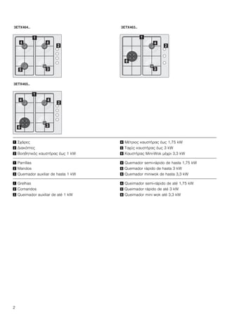 2
! Σχάρες
" Διακόπτες
# Βοηθητικός καυστήρας έως 1 kW
$ Μέτριος καυστήρας έως 1,75 kW
% Ταχύς καυστήρας έως 3 kW
& Καυστήρας Mini-Wok μέχρι 3,3 kW
! Parrillas
" Mandos
# Quemador auxiliar de hasta 1 kW
$ Quemador semi-rápido de hasta 1,75 kW
% Quemador rápido de hasta 3 kW
& Quemador miniwok de hasta 3,3 kW
! Grelhas
" Comandos
# Queimador auxiliar de até 1 kW
$ Queimador semi-rápido de até 1,75 kW
% Queimador rápido de até 3 kW
& Queimador mini wok até 3,3 kW
 