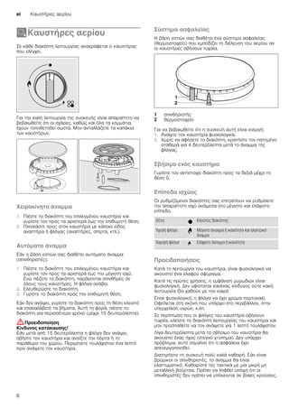 el Καυστήρες αερίου
6
ÄΚαυστήρες αερίου
Καυστήρεςαερίου Σε κάθε διακόπτη λειτουργίας αναγράφεται ο καυστήρας
που ελέγχει.
Για την καλή λειτουργία της συσκευής είναι απαραίτητο να
βεβαιωθείτε ότι οι σχάρες, καθώς και όλα τα κομμάτια,
έχουν τοποθετηθεί σωστά. Μην ανταλλάζετε τα καπάκια
των καυστήρων.
Χειροκίνητο άναμμα
1. Πιέστε το διακόπτη του επιλεγμένου καυστήρα και
γυρίστε τον προς τα αριστερά έως την επιθυμητή θέση.
2. Πλησιάστε προς στον καυστήρα με κάποιο είδος
αναπτήρα ή φλόγας (αναπτήρες, σπίρτα, κτλ.).
Αυτόματο άναμμα
Εάν η βάση εστιών σας διαθέτει αυτόματο άναμμα
(σπινθηριστές).
1. Πιέστε το διακόπτη του επιλεγμένου καυστήρα και
γυρίστε τον προς τα αριστερά έως την μέγιστη ισχύ.
Ενώ πιέζετε το διακόπτη, παράγονται σπινθήρες σε
όλους τους καυστήρες. Η φλόγα ανάβει.
2. Ελευθερώστε το διακόπτη.
3. Γυρίστε το διακόπτη προς την επιθυμητή θέση.
Εάν δεν ανάψει, γυρίστε το διακόπτη προς τη θέση κλειστό
και επαναλάβετέ τα βήματα. Αυτή τη φορά, πιέστε το
διακόπτη για περισσότερο χρόνο (μέχρι 10 δευτερόλεπτα).
:Προειδοποίηση
Κίνδυνος κατάκαυσης!
Εάν μετά από 15 δευτερόλεπτα η φλόγα δεν ανάψει,
σβήστε τον καυστήρα και ανοίξτε την πόρτα ή το
παράθυρο του χώρου. Περιμένετε τουλάχιστον ένα λεπτό
πριν ανάψετε τον καυστήρα.
Σύστημα ασφαλείας
Η βάση εστιών σας διαθέτει ένα σύστημα ασφαλείας
(θερμοστοιχείο) που εμποδίζει τη διέλευση του αερίου αν
οι καυστήρες σβήσουν τυχαία.
Για να βεβαιωθείτε ότι η συσκευή αυτή είναι ενεργή:
1. Ανάψτε τον καυστήρα φυσιολογικά.
2. Χωρίς να αφήσετε το διακόπτη, κρατήστε τον πατημένο
σταθερά για 4 δευτερόλεπτα μετά το άναμμα της
φλόγας.
Σβήσιμο ενός καυστήρα
Γυρίστε τον αντίστοιχο διακόπτη προς τα δεξιά μέχρι τη
θέση 0.
Επίπεδα ισχύος
Οι ρυθμιζόμενοι διακόπτες σας επιτρέπουν να ρυθμίσετε
την απαραίτητη ισχύ ανάμεσα στο μέγιστο και ελάχιστο
επίπεδο.
Προειδοποιήσεις
Κατά τη λειτουργία του καυστήρα, είναι φυσιολογικό να
ακουστεί ένα ελαφρύ σφύριγμα.
Κατά τις πρώτες χρήσεις, η εμφάνιση μυρωδιών είναι
φυσιολογική. Δεν υφίσταται κανένας κίνδυνος ούτε κακή
λειτουργία Θα χαθούν με τον καιρό
Είναι φυσιολογικό, η φλόγα να έχει χρώμα πορτοκαλί.
Οφείλεται στη σκόνη που υπάρχει στο περιβάλλον, στην
υπερχείλιση υγρών, κ.λπ.
Σε περίπτωση που οι φλόγες του καυστήρα σβήσουν
τυχαία, κλείστε το διακόπτη λειτουργίας του καυστήρα και
μην προσπαθείτε να τον ανάψετε για 1 λεπτό τουλάχιστον.
Λίγα δευτερόλεπτα μετά το σβήσιμο του καυστήρα θα
ακουστεί ένας ήχος (στεγνό χτύπημα). Δεν υπάρχει
πρόβλημα, αυτό σημαίνει ότι η ασφάλεια έχει
απενεργοποιηθεί.
Διατηρήστε τη συσκευή πολύ καλά καθαρή. Εάν είναι
βρώμικοι οι σπινθηριστές, το άναμμα θα είναι
ελαττωματικό. Καθαρίστέ τες τακτικά με μια μικρή μη
μεταλλική βούρτσα. Πρέπει να ληφθεί υπόψη ότι οι
σπινθηριστές δεν πρέπει να υπόκεινται σε βίαιες κρούσεις.
1 σπινθηριστής
2 θερμοστοιχείο
Θέση Ú Κλειστός διακόπτης
Υψηλή φλόγα ¨ Μέγιστο άνοιγμα ή ικανότητα και ηλεκτρικό
άναμμα
Χαμηλή φλόγα © Ελάχιστο άνοιγμα ή ικανότητα
 