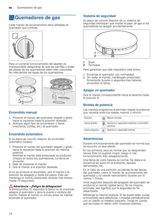 es Quemadores de gas
14
ÄQuemadores de gas
Quemadoresdegas Cada mando de accionamiento tiene señalado el
quemador que controla.
Para un correcto funcionamiento del aparato es
imprescindible asegurarse de que las parrillas y todas
las piezas de los quemadores estén bien colocadas.
No intercambie las tapas de los quemadores.
Encendido manual
1. Presione el mando del quemador elegido y gírelo
hacia la izquierda hasta la posición deseada.
2. Acerque algún tipo de encendedor o llama
(mecheros, cerillas, etc.) al quemador.
Encendido automático
Si su placa de cocción dispone de encendido
automático (bujías):
1. Presione el mando del quemador elegido y gírelo
hacia la izquierda hasta la posición de máxima
potencia.
Mientras el mando está presionado se producen
chispas en todos los quemadores. La llama se
enciende.
2. Deje de presionar el mando.
3. Gire el mando a la posición deseada.
Si no se produce el encendido, gire el mando a la
posición de apagado y repita los pasos. Esta vez
mantenga el mando presionado durante más tiempo
(hasta 10 segundos).
:Advertencia – ¡Peligro de deflagración!
Si transcurridos 15 segundos la llama no se enciende,
apague el quemador y abra la puerta o ventana del
recinto. Espere al menos un minuto antes de intentar
encender el quemador.
Sistema de seguridad
Su placa de cocción dispone de un sistema de
seguridad (termopar) que impide el paso de gas si los
quemadores se apagan accidentalmente.
Para garantizar que este dispositivo esté activo:
1. Encienda el quemador con normalidad.
2. Sin soltar el mando, manténgalo presionado
firmemente durante 4 segundos tras haberse
encendido la llama.
Apagar un quemador
Gire el mando correspondiente hacia la derecha hasta
la posición 0.
Niveles de potencia
Los mandos progresivos le permiten regular la potencia
que necesite entre los niveles máximo y mínimo.
Advertencias
Durante el funcionamiento del quemador es normal que
se escuche un leve silbido.
En los primeros usos es normal que se desprendan
olores. Esto no supone ningún riesgo ni mal
funcionamiento. Irán desapareciendo.
Una llama de color naranja es normal. Se debe a la
presencia de polvo en el ambiente, líquidos
derramados, etc.
En el caso de una extinción accidental de las llamas
del quemador, cierre el mando de accionamiento del
quemador y no intente reencenderlo durante por lo
menos 1 minuto.
Unos segundos después del apagado del quemador se
producirá un sonido (golpe seco). No es ninguna
anomalía, eso significa que la seguridad se ha
desactivado.
Mantenga la máxima limpieza. Si las bujías están sucias
el encendido será defectuoso. Límpielas periódicamente
con un cepillo no metálico pequeño. Tenga en cuenta
que las bujías no deben sufrir impactos violentos.
1 Bujía
2 Termopar
Posición Û Mando cerrado
Llama grande — Apertura o capacidad máximas y encendido
eléctrico
Llama pequeña ˜ Apertura o capacidad mínima
 