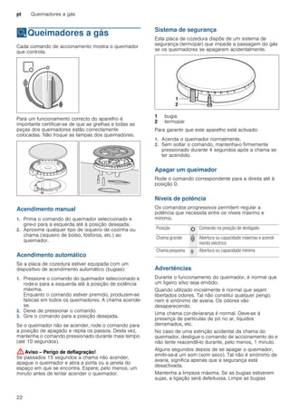 pt Queimadores a gás
22
ÄQueimadores a gás
Queimadoresagás Cada comando de accionamento mostra o queimador
que controla.
Para um funcionamento correcto do aparelho é
importante certificar-se de que as grelhas e todas as
peças dos queimadores estão correctamente
colocadas. Não troque as tampas dos queimadores.
Acendimento manual
1. Prima o comando do queimador seleccionado e
gire-o para a esquerda até à posição desejada.
2. Aproxime qualquer tipo de isqueiro de cozinha ou
chama (isqueiro de bolso, fósforos, etc.) ao
queimador.
Acendimento automático
Se a placa de cozedura estiver equipada com um
dispositivo de acendimento automático (bugias):
1. Pressione o comando do queimador seleccionado e
rode-o para a esquerda até à posição de potência
máxima.
Enquanto o comando estiver premido, produzem-se
faíscas em todos os queimadores. A chama acende-
se.
2. Deixe de pressionar o comando.
3. Gire o comando para a posição desejada.
Se o queimador não se acender, rode o comando para
a posição de apagado e repita os passos. Desta vez,
mantenha o comando pressionado durante mais tempo
(até 10 segundos).
:Aviso – Perigo de deflagração!
Se passados 15 segundos a chama não acender,
apague o queimador e abra a porta ou a janela do
espaço em que se encontra. Espere, pelo menos, um
minuto antes de tentar acender o queimador.
Sistema de segurança
Esta placa de cozedura dispõe de um sistema de
segurança (termopar) que impede a passagem do gás
se os queimadores se apagarem acidentalmente.
Para garantir que este aparelho está activado:
1. Acenda o queimador normalmente.
2. Sem soltar o comando, mantenha-o firmemente
pressionado durante 4 segundos após a chama se
ter acendido.
Apagar um queimador
Rode o comando correspondente para a direita até à
posição 0.
Níveis de potência
Os comandos progressivos permitem regular a
potência que necessita entre os níveis máximo e
mínimo.
Advertências
Durante o funcionamento do queimador, é normal que
um ligeiro silvo seja emitido.
Quando utilizado inicialmente é normal que sejam
libertados odores. Tal não constitui qualquer perigo
nem é sinónimo de avaria. Os odores vão
desaparecendo.
Uma chama cor-de-laranja é normal. Deve-se à
presença de partículas de pó no ar, líquidos
derramados, etc.
No caso de uma extinção acidental da chama do
queimador, desligue o comando de accionamento do e
não tente reacendê-lo durante, pelo menos, 1 minuto.
Alguns segundos depois de se apagar o queimador,
emitir-se-á um som (som seco). Tal não é sinónimo de
avaria, significa apenas que a segurança está
desactivada.
Mantenha a limpeza máxima. Se as bugias estiverem
sujas, a ligação será defeituosa. Limpe as bugias
1 bugia
2 termopar
Posição Û Comando na posição de desligado
Chama grande — Abertura ou capacidade máximas e acendi-
mento eléctrico
Chama pequena ˜ Abertura ou capacidade mínima
 