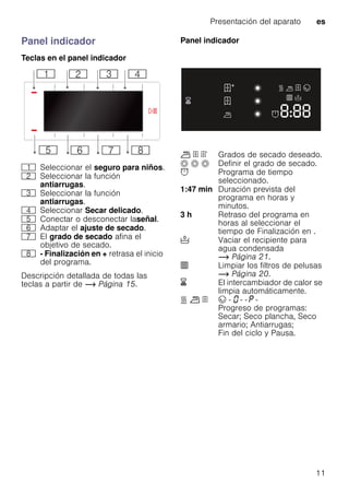 Presentación del aparato es
11
Panel indicador
Teclas en el panel indicador
Descripción detallada de todas las
teclas a partir de ~ Página 15.
Panel indicador
( Seleccionar el seguro para niños.
0 Seleccionar la función
antiarrugas.
8 Seleccionar la función
antiarrugas.
@ Seleccionar Secar delicado.
H Conectar o desconectar laseñal.
P Adaptar el ajuste de secado.
X El grado de secado afina el
objetivo de secado.
` - Finalización en + retrasa el inicio
del programa.
ö » Ò Grados de secado deseado.
5 5 5 Definir el grado de secado.
 Programa de tiempo
seleccionado.
1:47 min Duración prevista del
programa en horas y
minutos.
3 h Retraso del programa en
horas al seleccionar el
tiempo de Finalización en .
ð Vaciar el recipiente para
agua condensada
~ Página 21.
é Limpiar los filtros de pelusas
~ Página 20.
’ El intercambiador de calor se
limpia automáticamente.
e ö » Q - ‹ - - ˜ -
Progreso de programas:
Secar; Seco plancha, Seco
armario; Antiarrugas;
Fin del ciclo y Pausa.
 