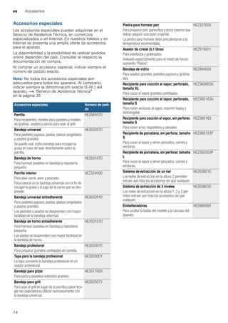 es Accesorios
14
Accesorios especiales
Los accesorios especiales pueden adquirirse en el
Servicio de Asistencia Técnica, en comercios
especializados o en Internet. En nuestros folletos y en
Internet se presenta una amplia oferta de accesorios
para el aparato.
La disponibilidad y la posibilidad de realizar pedidos
online dependen del país. Consultar al respecto la
documentación de compra.
Al comprar un accesorio especial, indicar siempre el
número de pedido exacto.
Nota: No todos los accesorios especiales son
adecuados para todos los aparatos. Al comprarlo,
indicar siempre la denominación exacta (E-Nr.) del
aparato. ~ "Servicio de Asistencia Técnica"
en la página 35
--------
Accesorios especiales Número de pedi-
do
Parrilla
Para recipientes, moldes para pasteles y moldes
de gratinar, asados y piezas para asar al grill.
HEZ664070
Bandeja universal
Para pasteles jugosos, pastas, platos congelados
y asados grandes.
Se puede usar como bandeja para recoger la
grasa en caso de asar directamente sobre la
parrilla.
HEZ632070
Bandeja de horno
Para hornear pasteles en bandeja y repostería
pequeña.
HEZ631070
Parrilla interior
Para asar carne, aves y pescado.
Para colocar en la bandeja universal con el fin de
recoger la grasa y el jugo de la carne que se des-
prende.
HEZ324000
Bandeja universal antiadherente
Para pasteles jugosos, pastas, platos congelados
y asados grandes.
Los pasteles y asados se desprenden con mayor
facilidad de la bandeja universal.
HEZ632010
Bandeja de horno antiadherente
Para hornear pasteles en bandeja y repostería
pequeña.
Las pastas se desprenden con mayor facilidad de
la bandeja de horno.
HEZ631010
Bandeja profesional
Para preparar grandes cantidades de comida.
HEZ633070
Tapa para la bandeja profesional
La tapa convierte la bandeja profesional en un
asador profesional.
HEZ633001
Bandeja para pizza
Para pizza y pasteles redondos grandes.
HEZ617000
Bandeja para grill
Para asar al grill en lugar de la parrilla o para reco-
ger las salpicaduras.Utilizar exclusivamente con
la bandeja universal.
HEZ625071
Piedra para hornear pan
Para preparar pan, panecillos y pizza caseros que
deban adquirir una base crujiente.
La piedra para hornear debe precalentarse a la
temperatura recomendada.
HEZ327000
Asador de cristal (5,1 litros)
Para estofados y gratinados.
Indicado especialmente para el modo de funcio-
namiento "Platos".
HEZ915001
Bandeja de vidrio
Para asados grandes, pasteles jugosos y gratina-
dos.
HEZ864000
Recipiente para cocción al vapor, perforado,
tamaño XL
Para cocer al vapor grandes cantidades.
HEZ36D663G
Recipiente para cocción al vapor, perforado,
tamaño S
Para cocer verduras al vapor, exprimir bayas y
descongelar.
HEZ36D163G
Recipiente para cocción al vapor, sin perforar,
tamaño S
Para cocer arroz, legumbres y cereales.
HEZ36D163
Recipiente de porcelana, sin perforar, tamaño
S
Para cocer al vapor y servir pescados, carnes y
verduras.
HEZ36D153P
Recipiente de porcelana, sin perforar, tamaño
L
Para cocer al vapor y servir pescados, carnes y
verduras.
HEZ36D353P
Sistema de extracción de un riel
Los rieles de extracción en la altura 2 permiten
extraer aún más los accesorios sin que vuelquen.
HEZ638D10
Sistema de extracción de 3 niveles
Los rieles de extracción en la altura 1, 2 y 3 per-
miten extraer aún más los accesorios sin que
vuelquen.
HEZ638D30
Embellecedores
Para ocultar la balda del mueble y la carcasa del
aparato.
HEZ660060
 