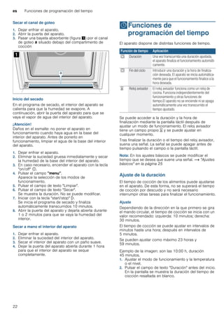 es Funciones de programación del tiempo
22
Secar el canal de goteo
1. Dejar enfriar el aparato.
2. Abrir la puerta del aparato.
3. Pasar una bayeta absorbente (figura !) por el canal
de goteo ‚ situado debajo del compartimento de
cocción
Inicio del secado
En el programa de secado, el interior del aparato se
calienta para que la humedad se evapore. A
continuación, abrir la puerta del aparato para que se
vaya el vapor de agua del interior del aparato.
¡Atención!
Daños en el esmalte: no poner el aparato en
funcionamiento cuando haya agua en la base del
interior del aparato. Antes de ponerlo en
funcionamiento, limpiar el agua de la base del interior
del aparato.
1. Dejar enfriar el aparato.
2. Eliminar la suciedad gruesa inmediatamente y secar
la humedad de la base del interior del aparato.
3. En caso necesario, encender el aparato con la tecla
"on/off" #.
4. Pulsar el campo "menu".
Aparece la selección de los modos de
funcionamiento.
5. Pulsar el campo de texto "Limpiar".
6. Pulsar el campo de texto "Secar".
Se muestra la duración. No se puede modificar.
7. Iniciar con la tecla "start/stop" l.
Se inicia el programa de secado y finaliza
automáticamente transcurridos 10 minutos.
8. Abrir la puerta del aparato y dejarla abierta durante
1 o 2 minutos para que se vaya la humedad del
interior.
Secar a mano el interior del aparato
1. Dejar enfriar el aparato.
2. Eliminar la suciedad del interior del aparato.
3. Secar el interior del aparato con un paño suave.
4. Dejar la puerta del aparato abierta durante 1 hora
para que el interior del aparato se seque
completamente.
OFunciones de
programación del tiempo
Funcionesdeprogramacióndeltiempo El aparato dispone de distintas funciones de tiempo.
Se puede acceder a la duración y la hora de
finalización mediante la pantalla táctil después de
ajustar un modo de funcionamiento. El reloj avisador
tiene un campo propio t y se puede ajustar en
cualquier momento.
Tras finalizar la duración o el tiempo del reloj avisador,
suena una señal. La señal se puede apagar antes de
tiempo pulsando el campo o la pantalla táctil.
Nota: En los ajustes básicos se puede modificar el
tiempo que se desea que suene una señal. ~ "Ajustes
básicos" en la página 25
Ajuste de la duración
El tiempo de cocción de los alimentos puede ajustarse
en el aparato. De esta forma, no se superará el tiempo
de cocción por descuido y no será necesario
interrumpir otras tareas para finalizar el funcionamiento.
Ajuste
Dependiendo de la dirección en la que primero se gira
el mando circular, el tiempo de cocción se inicia con un
valor recomendado: izquierda: 10 minutos; derecha:
30 minutos.
El tiempo de cocción se puede ajustar en intervalos de
minutos hasta una hora; después en intervalos de
5 minutos.
Se pueden ajustar como máximo 23 horas y
59 minutos.
Ejemplo de la imagen: son las 10:00 h, duración
45 minutos.
1. Ajustar el modo de funcionamiento y la temperatura
o el nivel.
2. Pulsar el campo de texto "Duración" antes del inicio.
En la pantalla se muestra la duración del tiempo de
cocción resaltada en blanco.
Función de tiempo Aplicación
q Duración Una vez transcurrida una duración ajustada,
el aparato finaliza el funcionamiento automáti-
camente.
r Fin del ciclo Introducir una duración y la hora de finaliza-
ción deseada. El aparato se inicia automática-
mente para que el funcionamiento finalice a la
hora deseada.
t Reloj avisador El reloj avisador funciona como un reloj de
cocina. Funciona independientemente del
funcionamiento y otras funciones de
tiempo.El aparato no se enciende ni se apaga
automáticamente una vez transcurrido el
tiempo ajustado.
 