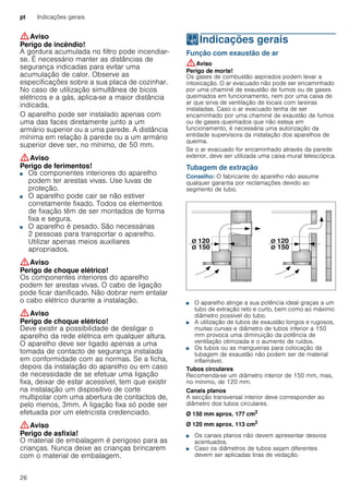 pt Indicações gerais
26
:Aviso
Perigo de incêndio!
A gordura acumulada no filtro pode incendiar-
se. É necessário manter as distâncias de
segurança indicadas para evitar uma
acumulação de calor. Observe as
especificações sobre a sua placa de cozinhar.
No caso de utilização simultânea de bicos
elétricos e a gás, aplica-se a maior distância
indicada.
O aparelho pode ser instalado apenas com
uma das faces diretamente junto a um
armário superior ou a uma parede. A distância
mínima em relação à parede ou a um armário
superior deve ser, no mínimo, de 50 mm.
:Aviso
Perigo de ferimentos!
■ Os componentes interiores do aparelho
podem ter arestas vivas. Use luvas de
proteção.
Perigo de ferimentos!■ O aparelho pode cair se não estiver
corretamente fixado. Todos os elementos
de fixação têm de ser montados de forma
fixa e segura.
Perigo de ferimentos!■ O aparelho é pesado. São necessárias
2 pessoas para transportar o aparelho.
Utilizar apenas meios auxiliares
apropriados.
:Aviso
Perigo de choque elétrico!
Os componentes interiores do aparelho
podem ter arestas vivas. O cabo de ligação
pode ficar danificado. Não dobrar nem entalar
o cabo elétrico durante a instalação.
:Aviso
Perigo de choque elétrico!
Deve existir a possibilidade de desligar o
aparelho da rede elétrica em qualquer altura.
O aparelho deve ser ligado apenas a uma
tomada de contacto de segurança instalada
em conformidade com as normas. Se a ficha,
depois da instalação do aparelho ou em caso
de necessidade de se efetuar uma ligação
fixa, deixar de estar acessível, tem que existir
na instalação um dispositivo de corte
multipolar com uma abertura de contactos de,
pelo menos, 3mm. A ligação fixa só pode ser
efetuada por um eletricista credenciado.
:Aviso
Perigo de asfixia!
O material de embalagem é perigoso para as
crianças. Nunca deixe as crianças brincarem
com o material de embalagem.
KIndicações gerais
Indicaçõesgerais Função com exaustão de ar
:Aviso
Perigo de morte!
Os gases de combustão aspirados podem levar a
intoxicação. O ar evacuado não pode ser encaminhado
por uma chaminé de exaustão de fumos ou de gases
queimados em funcionamento, nem por uma caixa de
ar que sirva de ventilação de locais com lareiras
instaladas. Caso o ar evacuado tenha de ser
encaminhado por uma chaminé de exaustão de fumos
ou de gases queimados que não esteja em
funcionamento, é necessária uma autorização da
entidade supervisora da instalação dos aparelhos de
queima.
Se o ar evacuado for encaminhado através da parede
exterior, deve ser utilizada uma caixa mural telescópica.
Tubagem de extração
Conselho: O fabricante do aparelho não assume
qualquer garantia por reclamações devido ao
segmento de tubo.
■ O aparelho atinge a sua potência ideal graças a um
tubo de extração reto e curto, bem como ao máximo
diâmetro possível do tubo.
■ A utilização de tubos de exaustão longos e rugosos,
muitas curvas e diâmetro de tubos inferior a 150
mm provoca uma diminuição da potência de
ventilação otimizada e o aumento de ruídos.
■ Os tubos ou as mangueiras para colocação da
tubagem de exaustão não podem ser de material
inflamável.
Tubos circulares
Recomenda-se um diâmetro interior de 150 mm, mas,
no mínimo, de 120 mm.
Canais planos
A secção transversal interior deve corresponder ao
diâmetro dos tubos circulares.
Ø 150 mm aprox. 177 cm2
Ø 120 mm aprox. 113 cm2
■ Os canais planos não devem apresentar desvios
acentuados.
■ Caso os diâmetros de tubos sejam diferentes
devem ser aplicadas tiras de vedação.
 