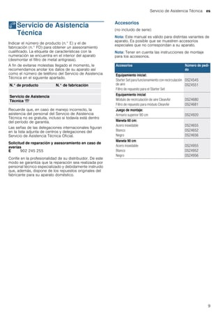 Servicio de Asistencia Técnica es
9
4Servicio de Asistencia
Técnica
ServiciodeAsistenciaTécnica Indicar el número de producto (n.° E) y el de
fabricación (n.° FD) para obtener un asesoramiento
cualificado. La etiqueta de características con la
numeración se encuentra en el interior del aparato
(desmontar el filtro de metal antigrasa).
A fin de evitarse molestias llegado el momento, le
recomendamos anotar los datos de su aparato así
como el número de teléfono del Servicio de Asistencia
Técnica en el siguiente apartado.
Recuerde que, en caso de manejo incorrecto, la
asistencia del personal del Servicio de Asistencia
Técnica no es gratuita, incluso si todavía está dentro
del período de garantía.
Las señas de las delegaciones internacionales figuran
en la lista adjunta de centros y delegaciones del
Servicio de Asistencia Técnica Oficial.
Solicitud de reparación y asesoramiento en caso de
averías
Confíe en la profesionalidad de su distribuidor. De este
modo se garantiza que la reparación sea realizada por
personal técnico especializado y debidamente instruido
que, además, dispone de los repuestos originales del
fabricante para su aparato doméstico.
Accesorios
(no incluido de serie)
Nota: Este manual es válido para distintas variantes de
aparato. Es posible que se muestren accesorios
especiales que no correspondan a su aparato.
Nota: Tener en cuenta las instrucciones de montaje
para los accesorios.
--------
N.° de producto N.° de fabricación
Servicio de Asistencia
Técnica O
E 902 245 255
Accesorios Número de pedi-
do
Equipamiento inicial:
Starter Set para funcionamiento con recirculación
de aire
Filtro de repuesto para el Starter Set
DSZ4545
DSZ4551
Equipamiento inicial:
Módulo de recirculación de aire CleanAir
Filtro de repuesto para módulo CleanAir
DSZ4680
DSZ4681
Juego de montaje:
Armario superior 90 cm DSZ4920
Maneta 60 cm:
Acero inoxidable
Blanco
Negro
DSZ4655
DSZ4652
DSZ4656
Maneta 90 cm:
Acero inoxidable
Blanco
Negro
DSZ4955
DSZ4952
DSZ4956
 