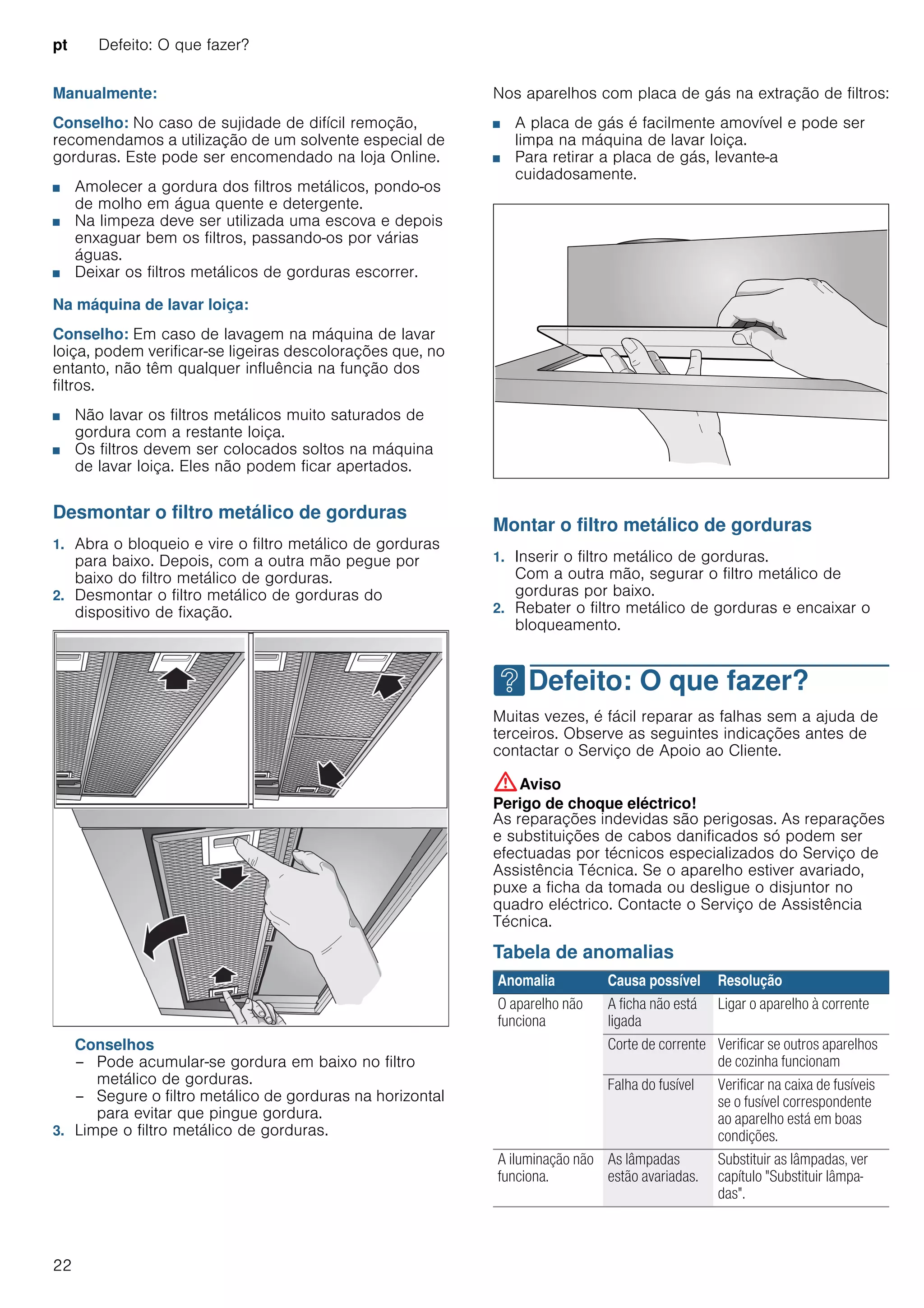 pt Defeito: O que fazer?
22
Manualmente:
Conselho: No caso de sujidade de difícil remoção,
recomendamos a utilização de um solvente especial de
gorduras. Este pode ser encomendado na loja Online.
■ Amolecer a gordura dos filtros metálicos, pondo-os
de molho em água quente e detergente.
■ Na limpeza deve ser utilizada uma escova e depois
enxaguar bem os filtros, passando-os por várias
águas.
■ Deixar os filtros metálicos de gorduras escorrer.
Na máquina de lavar loiça:
Conselho: Em caso de lavagem na máquina de lavar
loiça, podem verificar-se ligeiras descolorações que, no
entanto, não têm qualquer influência na função dos
filtros.
■ Não lavar os filtros metálicos muito saturados de
gordura com a restante loiça.
■ Os filtros devem ser colocados soltos na máquina
de lavar loiça. Eles não podem ficar apertados.
Desmontar o filtro metálico de gorduras
1. Abra o bloqueio e vire o filtro metálico de gorduras
para baixo. Depois, com a outra mão pegue por
baixo do filtro metálico de gorduras.
2. Desmontar o filtro metálico de gorduras do
dispositivo de fixação.
Conselhos
– Pode acumular-se gordura em baixo no filtro
metálico de gorduras.
– Segure o filtro metálico de gorduras na horizontal
para evitar que pingue gordura.
3. Limpe o filtro metálico de gorduras.
Nos aparelhos com placa de gás na extração de filtros:
■ A placa de gás é facilmente amovível e pode ser
limpa na máquina de lavar loiça.
■ Para retirar a placa de gás, levante-a
cuidadosamente.
Montar o filtro metálico de gorduras
1. Inserir o filtro metálico de gorduras.
Com a outra mão, segurar o filtro metálico de
gorduras por baixo.
2. Rebater o filtro metálico de gorduras e encaixar o
bloqueamento.
3Defeito: O que fazer?
Defeito:Oquefazer? Muitas vezes, é fácil reparar as falhas sem a ajuda de
terceiros. Observe as seguintes indicações antes de
contactar o Serviço de Apoio ao Cliente.
:Aviso
Perigo de choque eléctrico!
As reparações indevidas são perigosas. As reparações
e substituições de cabos danificados só podem ser
efectuadas por técnicos especializados do Serviço de
Assistência Técnica. Se o aparelho estiver avariado,
puxe a ficha da tomada ou desligue o disjuntor no
quadro eléctrico. Contacte o Serviço de Assistência
Técnica.
Tabela de anomalias
--------
Anomalia Causa possível Resolução
O aparelho não
funciona
A ficha não está
ligada
Ligar o aparelho à corrente
Corte de corrente Verificar se outros aparelhos
de cozinha funcionam
Falha do fusível Verificar na caixa de fusíveis
se o fusível correspondente
ao aparelho está em boas
condições.
A iluminação não
funciona.
As lâmpadas
estão avariadas.
Substituir as lâmpadas, ver
capítulo "Substituir lâmpa-
das".
 