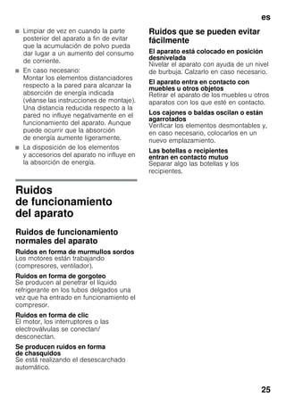 es
25
■ Limpiar de vez en cuando la parte
posterior del aparato a fin de evitar
que la acumulación de polvo pueda
dar lugar a un aumento del consumo
de corriente.
■ En caso necesario:
Montar los elementos distanciadores
respecto a la pared para alcanzar la
absorción de energía indicada
(véanse las instrucciones de montaje).
Una distancia reducida respecto a la
pared no influye negativamente en el
funcionamiento del aparato. Aunque
puede ocurrir que la absorción
de energía aumente ligeramente.
■ La disposición de los elementos
y accesorios del aparato no influye en
la absorción de energía.
Ruidos
de funcionamiento
del aparato
Ruidos de funcionamiento
normales del aparato
Ruidos en forma de murmullos sordos
Los motores están trabajando
(compresores, ventilador).
Ruidos en forma de gorgoteo
Se producen al penetrar el líquido
refrigerante en los tubos delgados una
vez que ha entrado en funcionamiento el
compresor.
Ruidos en forma de clic
El motor, los interruptores o las
electroválvulas se conectan/
desconectan.
Se producen ruidos en forma
de chasquidos
Se está realizando el desescarchado
automático.
Ruidos que se pueden evitar
fácilmente
El aparato está colocado en posición
desnivelada
Nivelar el aparato con ayuda de un nivel
de burbuja. Calzarlo en caso necesario.
El aparato entra en contacto con
muebles u otros objetos
Retirar el aparato de los muebles u otros
aparatos con los que esté en contacto.
Los cajones o baldas oscilan o están
agarrotados
Verificar los elementos desmontables y,
en caso necesario, colocarlos en un
nuevo emplazamiento.
Las botellas o recipientes
entran en contacto mutuo
Separar algo las botellas y los
recipientes.
 