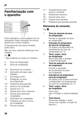 pt
36
Familiarização com
o aparelho
Favor desdobrar a última página com as
ilustrações. Estas instruções de serviço
aplicam-se a vários modelos.
O equipamento dos vários modelos
pode variar.
São, por isso, possíveis diferenças nas
imagens.
Fig. !
* Não existente em todos os modelos.
Elementos de comando
Fig. "
A Zona de refrigeração
B Zona de congelação
1-9 Elementos de comando
10 Interruptor principal Ligar/
Desligar
11 Iluminação (LED)
12 Prateleiras na zona
de refrigeração
13 * Prateleiras para garrafas
14 Abertura de ventilação
15 Gaveta de 0 °C
16 Gaveta para fruta e legumes
17 Gaveta para alimentos
congelados
18 Calendário de congelação
19 Prateleira de vidro na zona
de congelação
20 Pés de enroscar
21 * Compartimento para
queijo e manteiga
22 Recipientes da porta
23 Suporte para ovos
24 * Suporte para garrafas
25 Prateleira para garrafas grandes
1 Tecla de selecção da zona
de refrigeração
Permite a regulação na zona
de refrigeração.
2 Indicação de temperatura
da zona de refrigeração
Os dígitos correspondem às
temperaturas da zona de
refrigeração em °C.
3 Tecla «super» Zona
de refrigeração
Serve para ligar e desligar
a Superrefrigeração.
4 Tecla de selecção da zona
de congelação
Permite a regulação
de temperatura na zona
da congelação.
5 Indicadores de temperatura
zona de congelação
Os dígitos junto à barra luminosa
correspondem às temperaturas
da zona de congelação em °C.
6 Tecla «super» Zona
de congelação
Serve para
ligar e desligar a supercongelaçã
o.
7 Tecla alarme
Serve para desligar o aviso
sonoro (ver capítulo «Função de
alarme»).
 