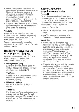 el
61
■ Για να διατηρηθούν το άρωμα, το
χρώμα και η φρεσκάδα τοποθετείτε τα
τρόφιμα καλά συσκευασμένα ή
καλυμμένα. Έτσι αποφεύγονται η
ανάμειξη των γεύσεων και οι
χρωματικές αλλοιώσεις των πλαστικών
μερών στον χώρο συντήρησης.
■ Αφήνετε τα ζεστά φαγητά και ποτά να
κρυώσουν πρώτα και τα τοποθετείτε
μετά μέσα στη συσκευή.
Υπόδειξη
Αποφεύγετε την επαφή μεταξύ των
τροφίμων και του οπίσθιου τοιχώματος.
Διαφορετικά διαταράσσεται η ομαλή
κυκλοφορία του αέρα.
Τρόφιμα ή συσκευασίες μπορεί να
παγώσουν και να κολλήσουν με πάγο στο
οπίσθιο τοίχωμα.
Προσέξτε τις ζώνες ψύξης
στον χώρο συντήρησης
Λόγω της κυκλοφορίας του αέρα στον
χώρο συντήρησης προκύπτουν
διαφορετικές ζώνες ψύξης:
■ Η ψυχρότερη ζώνη
βρίσκεται στον εσωτερικό χώρο στο
οπίσθιο τοίχωμα και στο χώρο ψυχρής
αποθήκευσης. Εικόνα !/15
Υπόδειξη
Αποθηκεύετε στις ψυχρότερες ζώνες
ευαίσθητα τρόφιμα (π.χ. ψάρια,
αλλαντικά, κρέας).
■ Η θερμότερη ζώνη
βρίσκεται στο επάνω μέρος της
πόρτας.
Υπόδειξη
Στη θερμότερη ζώνη αποθηκεύετε π. χ.
σκληρό τυρί και βούτυρο. Το τυρί
μπορεί έτσι να αναπτύξει περαιτέρω το
άρωμά του, το βούτυρο παραμένει
μαλακό.
Δοχείο λαχανικών
με ρυθμιστή υγρασίας
Εικόνα '
Για να δημιουργηθεί το ιδανικό κλίμα
αποθήκευσης για φρούτα και λαχανικά,
μπορεί ανάλογα με την ποσότητα
αποθήκευσης να ρυθμιστεί η υγρασία
του αέρα στο δοχείο λαχανικών:
μικρές ποσότητες φρ
■ ούτων και λαχανικών – υψηλή υγρασία
αέρα
■ μεγάλες ποσότητες φρούτων και
λαχανικών – χαμηλή υγρασία αέρα
Υποδείξεις
■ Για την ιδανική διατήρηση της
ποιότητας και του αρώματός τους τα
ευαίσθητα στο ψύχος φρούτα (π. χ.
ανανάς, μπανάνες, παπάγια και
εσπεριδοειδή) και λαχανικά (π. χ.
μελιτζάνες, αγγούρια, κολοκύθια,
πιπεριές, ντομάτες και πατάτες) θα
πρέπει να αποθηκεύονται εκτός
ψυγείου σε θερμοκρασίες περίπου
+8 °C έως +12 °C.
■ Ανάλογα με την ποσότητα και τα προς
αποθήκευση τρόφιμα μπορεί να
σχηματιστεί νερό συμπύκνωσης μέσα
στο δοχείο λαχανικών. Απομακρύνετε
το νερό συμπύκνωσης με στεγνό πανί
και προσαρμόστε την υγρασία του
αέρα στο δοχείο λαχανικών μέσω του
ρυθμιστή υγρασίας.
 