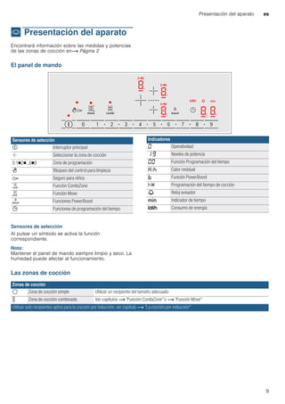 Presentación del aparato es
9
* Presentación del aparato
Presentacióndelaparato Encontrará información sobre las medidas y potencias
de las zonas de cocción en~ Página 2
El panel de mando
Sensores de selección
Al pulsar un símbolo se activa la función
correspondiente.
Nota:
Mantener el panel de mando siempre limpio y seco. La
humedad puede afectar al funcionamiento.
Las zonas de cocción
Sensores de selección
# Interruptor principal
ø Seleccionar la zona de cocción
0 1Ç2Ç...8Ç9 Zona de programación
> Bloqueo del control para limpieza
D Seguro para niños
ú Función CombiZone
ù Función Move
á Funciones PowerBoost
0 Funciones de programación del tiempo
Indicadores
‹ Operatividad
‚-Š Niveles de potencia
‹‹ Función Programación del tiempo
•/œ Calor residual
› Función PowerBoost
x Programación del tiempo de cocción
V Reloj avisador
ö Indicador de tiempo
÷ Consumo de energía
Zonas de cocción
$ Zona de cocción simple Utilizar un recipiente del tamaño adecuado
à Zona de cocción combinada Ver capítulos ~ "Función CombiZone" o ~ "Función Move"
Utilizar solo recipientes aptos para la cocción por inducción, ver capítulo ~ "La cocción por inducción"
 