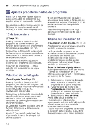 es Ajustes predeterminados de programa
14
0 Ajustes predeterminados de programa
Ajustespredeterminadosdeprograma Nota: En el resumen figuran ajustes
predeterminados de programas que
pueden variar en función del modelo.
Los ajustes predeterminados vienen de
fábrica y se muestran en el panel
indicador al seleccionar un programa.
°C de temperatura
(s Temp. °C)
Antes y durante el transcurso del
programa se puede modificar (en
función del desarrollo del programa) la
temperatura preajustada (en °C).
Seleccionar la tecla de la temperatura
tantas veces como sea necesario hasta
que aparezca la temperatura deseada
en el panel indicador.
La temperatura máxima ajustable
depende del programa seleccionado.
Resumen de programas ~ Hoja
adjunta con instrucciones de uso y
montaje
Velocidad de centrifugado
(Centrifugado, Centrifuga, 0)
Antes y durante el transcurso del
programa, en función del progreso del
mismo, se puede modificar la velocidad
de centrifugado (en r. p. m.,
revoluciones por minuto).
Seleccionar la tecla de la velocidad de
centrifugado tantas veces como sea
necesario hasta que aparezca la
velocidad de centrifugado deseada en
el panel indicador.
La velocidad máxima ajustable varía en
función del modelo y del programa
seleccionado.
Ajuste 2 (sin centrifugado final). La
ropa queda flotando en el agua del
último aclarado.
2 (sin centrifugado final) se puede
seleccionar para evitar la formación de
arrugas si al terminar el programa no se
extrae de inmediato la ropa de la
lavadora.
Resumen de programas ~ Hoja
adjunta con instrucciones de uso y
montaje
Tiempo de Finalización en
(Finalización en, Fin diferido, 5, 4, 3)
Al seleccionar un programa se muestra
también la duración prevista.
La duración del programa se va
actualizando automáticamente durante
el desarrollo del mismo. Las
modificaciones en los ajustes
predeterminados o en los ajustes
adicionales del programa influyen
también en la duración.
Antes de iniciarse el programa se
puede preseleccionar el fin del mismo
(Tiempo de Finalización en -) en
intervalos de una hora (h = hora) hasta
un máximo de 24 horas.
1. Seleccionar el programa deseado.
Nota: Aparece la duración del
programa en el panel indicador.
2. Pulsar la tecla de Tiempo de
Finalización en repetidas veces
hasta que se muestre la duración
deseada en el panel indicador.
3. Seleccionar la tecla de inicio.
Ahora está activo el tiempo de
Finalización en. El programa
seleccionado se inicia automáticamente
y finaliza una vez transcurrida la
duración seleccionada.
Tras el inicio del programa se muestra
la duración del programa, p. ej., 2:30
(horas:minutos), en el panel indicador.
 