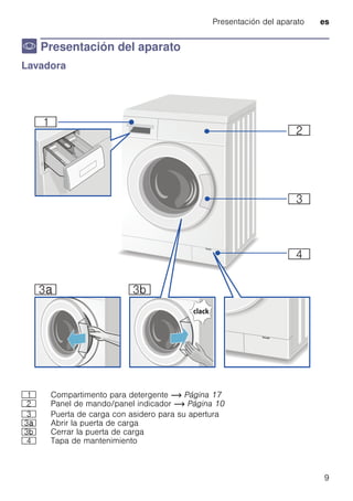 Presentación del aparato es
9
* Presentación del aparato
Presentacióndelaparato Lavadora
( Compartimento para detergente ~ Página 17
0 Panel de mando/panel indicador ~ Página 10
8 Puerta de carga con asidero para su apertura
9S Abrir la puerta de carga
9T Cerrar la puerta de carga
@ Tapa de mantenimiento
 