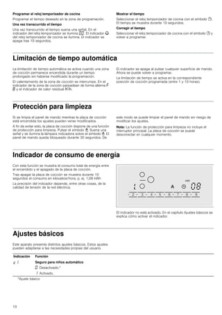 10
Programar el reloj temporizador de cocina
Programar el tiempo deseado en la zona de programación.
Una vez transcurrido el tiempo
Una vez transcurrido el tiempo suena una señal. En el
indicador del reloj temporizador se ilumina ‹‹. El indicador V
del reloj temporizador de cocina se ilumina. El indicador se
apaga tras 10 segundos.
Mostrar el tiempo
Seleccionar el reloj temporizador de cocina con el símbolo 0.
El tiempo se muestra durante 10 segundos.
Corregir el tiempo
Seleccionar el reloj temporizador de cocina con el símbolo 0 y
volver a programar.
Limitación de tiempo automática
La limitación de tiempo automática se activa cuando una zona
de cocción permanece encendida durante un tiempo
prolongado sin haberse modificado la programación.
El calentamiento de la zona de cocción se interrumpe. En el
indicador de la zona de cocción parpadean de forma alterna ”
‰ y el indicador de calor residual •/œ.
El indicador se apaga al pulsar cualquier superficie de mando.
Ahora se puede volver a programar.
La limitación de tiempo se activa en la correspondiente
posición de cocción programada (entre 1 y 10 horas).
Protección para limpieza
Si se limpia el panel de mando mientras la placa de cocción
está encendida los ajustes pueden verse modificados.
A fin de evitar esto, la placa de cocción dispone de una función
de protección para limpieza. Pulsar el símbolo -. Suena una
señal y se ilumina la lámpara indicadora sobre el símbolo -. El
panel de mando queda bloqueado durante 30 segundos. De
este modo se puede limpiar el panel de mando sin riesgo de
modificar los ajustes.
Nota: La función de protección para limpieza no incluye el
interruptor principal. La placa de cocción se puede
desconectar en cualquier momento.
Indicador de consumo de energía
Con esta función se muestra el consumo total de energía entre
el encendido y el apagado de la placa de cocción.
Tras apagar la placa de cocción se muestra durante 10
segundos el consumo en kilovatios/hora, p. ej. 1,08 kWh
La precisión del indicador depende, entre otras cosas, de la
calidad de tensión de la red eléctrica.
El indicador no está activado. En el capítulo Ajustes básicos se
explica cómo activar el indicador.
Ajustes básicos
Este aparato presenta distintos ajustes básicos. Estos ajustes
pueden adaptarse a las necesidades propias del usuario.
Indicación Función
™‚ Seguro para niños automático
‹ Desactivado.*
‚ Activado.
*Ajuste básico
 