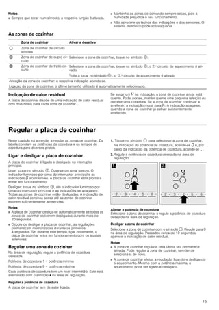 19
Notas
■ Sempre que tocar num símbolo, a respetiva função é ativada.
■ Mantenha as zonas de comando sempre secas, pois a
humidade prejudica o seu funcionamento.
■ Não aproxime os tachos das indicações e dos sensores. O
sistema eletrónico pode sobreaquecer.
As zonas de cozinhar
Indicação de calor residual
A placa de cozinhar dispõe de uma indicação de calor residual
com dois níveis para cada zona de cozinhar. .
Se surgir um • na indicação, a zona de cozinhar ainda está
quente. Pode, por ex., manter quente uma pequena refeição ou
derreter uma cobertura. Se a zona de cozinhar continuar a
arrefecer, a indicação muda para œ. A indicação apaga-se,
quando a zona de cozinhar já estiver suficientemente
arrefecida.
Regular a placa de cozinhar
Neste capítulo irá aprender a regular as zonas de cozinhar. Da
tabela constam as potências de cozedura e os tempos de
cozedura para diversos pratos.
Ligar e desligar a placa de cozinhar
A placa de cozinhar é ligada e desligada no interruptor
principal.
Ligar: toque no símbolo #. Ouve-se um sinal sonoro. O
indicador luminoso por cima do interruptor principal e as
indicações ‹ acendem-se. A placa de cozinhar está pronta a
entrar em funcionamento.
Desligar: toque no símbolo #, até o indicador luminoso por
cima do interruptor principal e as indicações se apagarem.
Todas as zonas de cozinhar estão desligadas. A indicação de
calor residual continua acesa até as zonas de cozinhar
estarem suficientemente arrefecidas.
Notas
■ A placa de cozinhar desliga-se automaticamente se todas as
zonas de cozinhar estiverem desligadas durante mais de
20 segundos.
■ Depois de desligar a placa de cozinhar, as regulações
permanecem memorizadas durante os primeiros
4 segundos. Se, durante este tempo, ligar novamente, a
placa de cozinhar entra em funcionamento com os ajustes
anteriores.
Regular uma zona de cozinhar
Na área de regulação, regule a potência de cozedura
desejada.
Potência de cozedura 1 = potência mínima
Potência de cozedura 9 = potência máxima
Cada potência de cozedura tem um nível intermédio. Este está
assinalado com o símbolo û na área de regulação.
Regular a potência de cozedura
A placa de cozinhar tem de estar ligada.
1. Toque no símbolo $ para selecionar a zona de cozinhar.
Na indicação da potência de cozedura, acende-se ‹ e, por
baixo da indicação da potência de cozedura, acende-se ¬.
2. Regule a potência de cozedura desejada na área de
regulação.
Alterar a potência de cozedura
Selecione a zona de cozinhar e regule a potência de cozedura
desejada na área de regulação.
Desligar a zona de cozinhar
Selecione a zona de cozinhar com o símbolo $. Regule para 0
na área de regulação. Passados cerca de 10 segundos,
aparece a indicação de calor residual.
Notas
■ A zona de cozinhar regulada pela última vez permanece
ativada. Pode regular a zona de cozinhar, sem ter de
selecioná-la de novo.
■ A zona de cozinhar efetua a regulação ligando e desligando
o aquecimento. Mesmo com a potência máxima, o
aquecimento pode ser ligado e desligado.
Zona de cozinhar Ativar e desativar
$ Zona de cozinhar de circuito
simples
ð Zona de cozinhar de duplo cir-
cuito
Selecione a zona de cozinhar, toque no símbolo ö.
ò Zona de cozinhar de triplo cir-
cuito
Selecione a zona de cozinhar, toque no símbolo ö, o 2.º circuito de aquecimento é ati-
vado
Volte a tocar no símbolo ö , o 3.º circuito de aquecimento é ativado
Ativação da zona de cozinhar: a respetiva indicação acende-se.
Ligação da zona de cozinhar: o último tamanho utilizado é automaticamente selecionado.
 