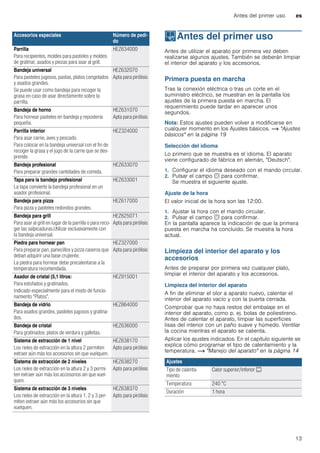 Antes del primer uso es
13
--------
KAntes del primer uso
Antesdelprimeruso Antes de utilizar el aparato por primera vez deben
realizarse algunos ajustes. También se deberán limpiar
el interior del aparato y los accesorios.
Primera puesta en marcha
Tras la conexión eléctrica o tras un corte en el
suministro eléctrico, se muestran en la pantalla los
ajustes de la primera puesta en marcha. El
requerimiento puede tardar en aparecer unos
segundos.
Nota: Estos ajustes pueden volver a modificarse en
cualquier momento en los Ajustes básicos. ~ "Ajustes
básicos" en la página 19
Selección del idioma
Lo primero que se muestra es el idioma. El aparato
viene configurado de fábrica en alemán, "Deutsch".
1. Configurar el idioma deseado con el mando circular.
2. Pulsar el campo s para confirmar.
Se muestra el siguiente ajuste.
Ajuste de la hora
El valor inicial de la hora son las 12:00.
1. Ajustar la hora con el mando circular.
2. Pulsar el campo s para confirmar.
En la pantalla aparece la indicación de que la primera
puesta en marcha ha concluido. Se muestra la hora
actual.
Limpieza del interior del aparato y los
accesorios
Antes de preparar por primera vez cualquier plato,
limpiar el interior del aparato y los accesorios.
Limpieza del interior del aparato
A fin de eliminar el olor a aparato nuevo, calentar el
interior del aparato vacío y con la puerta cerrada.
Comprobar que no haya restos del embalaje en el
interior del aparato, como p. ej. bolas de poliestireno.
Antes de calentar el aparato, limpiar las superficies
lisas del interior con un paño suave y húmedo. Ventilar
la cocina mientras el aparato se calienta.
Aplicar los ajustes indicados. En el capítulo siguiente se
explica cómo programar el tipo de calentamiento y la
temperatura. ~ "Manejo del aparato" en la página 14
Accesorios especiales Número de pedi-
do
Parrilla
Para recipientes, moldes para pasteles y moldes
de gratinar, asados y piezas para asar al grill.
HEZ634000
Bandeja universal
Para pasteles jugosos, pastas, platos congelados
y asados grandes.
Se puede usar como bandeja para recoger la
grasa en caso de asar directamente sobre la
parrilla.
HEZ632070
Apta para pirólisis
Bandeja de horno
Para hornear pasteles en bandeja y repostería
pequeña.
HEZ631070
Apta para pirólisis
Parrilla interior
Para asar carne, aves y pescado.
Para colocar en la bandeja universal con el fin de
recoger la grasa y el jugo de la carne que se des-
prende.
HEZ324000
Bandeja profesional
Para preparar grandes cantidades de comida.
HEZ633070
Tapa para la bandeja profesional
La tapa convierte la bandeja profesional en un
asador profesional.
HEZ633001
Bandeja para pizza
Para pizza y pasteles redondos grandes.
HEZ617000
Bandeja para grill
Para asar al grill en lugar de la parrilla o para reco-
ger las salpicaduras.Utilizar exclusivamente con
la bandeja universal.
HEZ625071
Apta para pirólisis
Piedra para hornear pan
Para preparar pan, panecillos y pizza caseros que
deban adquirir una base crujiente.
La piedra para hornear debe precalentarse a la
temperatura recomendada.
HEZ327000
Apta para pirólisis
Asador de cristal (5,1 litros)
Para estofados y gratinados.
Indicado especialmente para el modo de funcio-
namiento "Platos".
HEZ915001
Bandeja de vidrio
Para asados grandes, pasteles jugosos y gratina-
dos.
HEZ864000
Bandeja de cristal
Para gratinados, platos de verdura y galletas.
HEZ636000
Sistema de extracción de 1 nivel
Los rieles de extracción en la altura 2 permiten
extraer aún más los accesorios sin que vuelquen.
HEZ638170
Apto para pirólisis
Sistema de extracción de 2 niveles
Los rieles de extracción en la altura 2 y 3 permi-
ten extraer aún más los accesorios sin que vuel-
quen.
HEZ638270
Apto para pirólisis
Sistema de extracción de 3 niveles
Los rieles de extracción en la altura 1, 2 y 3 per-
miten extraer aún más los accesorios sin que
vuelquen.
HEZ638370
Apto para pirólisis
Ajustes
Tipo de calenta-
miento
Calor superior/inferior %
Temperatura 240 °C
Duración 1 hora
 