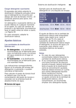 Sistema de dosificación inteligente es
31
Cargar detergente/ suavizante:
El parpadeo del piloto estando la
dosificación inteligente activada indica
que el detergente se encuentra por
debajo del nivel de llenado mínimo . El
contenido alcanza para aprox. tres
lavados más.
Un detergente o suavizante idéntico se
puede rellenar en cualquier momento
en el cajetín. En caso de cambiar de
producto o de fabricante, aconsejamos
lavar el cajetín antes de volver a usarlo.
~ Página 35
En caso necesario, adaptar la
dosificación básica.
Ajustes básicos
Las cantidades de dosificación
básicas son:
■ En detergentes - a la dosificación
recomendada por el fabricante para
ropa normalmente sucia y la dureza
del agua existente en el lugar en
cuestión.
■ En suavizantes - a la dosificación
recomendada por el fabricante para
una suavidad media.
Las indicaciones correspondientes
figuran en la etiqueta del envase del
detergente o suavizante, o pueden
solicitarse al fabricante.
Para calcular el grado de dureza local
se deberá usar una tira de
comprobación del grado de dureza o
consultar con la empresa local de
abastecimiento de agua.
Mi dureza del agua:
Ejemplo para de dosificación del
detergente en una etiqueta de envase:
El ajuste de fábrica de la cantidad de
dosificación básica está preajustado
según cada región (p.ej., para el
detergente, de 75 ml y para el
suavizante, de 36 ml). Ajustar la
cantidad de dosificación básica según
el detergente, la dureza del agua y el
suavizante, para obtener unos
resultados óptimos de lavado y
aclarado.
Notas
■ En caso de usar detergentes
concentrados deberá reducirse la
cantidad de dosificación básica.
■ Si se comprobara repetidamente
una fuerte formación de espuma
durante el lavado, deberá verificarse
tanto el ajuste de la dosificación
como la concentración ajustada.
Además deberá tenerse en cuenta
que ciertos detergentes líquidos
tienen tendencia a formar
excesivamente espuma. En caso de
un ajuste correcto de la cantidad de
dosificación básica y de la
concentración, se recomienda
emplear otro detergente líquido.
Grado de
suciedad →
Grado de
dureza del
agua ↓
bajo
normal
alto
muyalto
blanda/media 55 ml 75 ml 120 ml 160 ml
dura/muy dura 75 ml 95 ml 150 ml 180 ml
 
