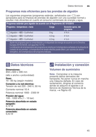Datos técnicos es
45
Programas más eficientes para las prendas de algodón
Los siguientes programas (programas estándar, señalizados con ü) son
apropiados para la limpieza de prendas de algodón con una suciedad normal y
resultan más eficientes en cuanto al consumo combinado de energía y agua.
J Datos técnicos
DatostécnicosDimensiones:
850 x 600 x 590 mm
(alto x ancho x profundidad)
Peso:
70 - 85 kg (según modelo)
Conexión a la red eléctrica:
Tensión de red 220 - 240 V, 50 Hz
Corriente nominal 10 A
Potencia nominal 1900 - 2300 W
Presión del agua:
100 - 1000 kPa (1 - 10 bar)
Potencia absorbida en estado
apagado:
0,12 W
Potencia absorbida en estado
conectado:
0,43 W
5 Instalación y conexión
Instalaciónyconexión Volumen de suministro
Nota: Comprobar si la máquina
presenta daños derivados del
transporte. No poner nunca en marcha
una máquina dañada. En caso de
reclamación, dirigirse al comercio
donde se adquirió el aparato o al
Servicio de Asistencia Técnica de la
marca. ~ Página 43
Programas estándar para algodón de acuerdo con el Reglamento UE 1015/2010
Programa + temperatura + tecla Carga Duración aprox. del
programa
ü Algodón + ú + EcoPerfect 9 kg 4 _ h
ü Algodón + ú + EcoPerfect 4,5 kg 4 ^ h
ü Algodón + û + EcoPerfect 4,5 kg 4 ^ h
Ajuste de programa para la comprobación y el etiquetado de energía de acuerdo con la Directiva
Europea 2010/30/UE, con agua fría (15 °C).
La indicación de la temperatura del programa se orienta por la temperatura señalada en la etiqueta de
cuidado de las prendas. La temperatura de lavado efectiva puede diferir, por razones de ahorro
energético, de la temperatura del programa indicada.
 
