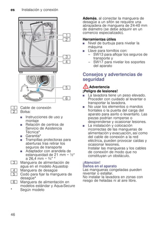 es Instalación y conexión
46
Además, al conectar la manguera de
desagüe a un sifón se requiere una
abrazadera de manguera de 24-40 mm
de diámetro (se debe adquirir en un
comercio especializado).
Herramientas útiles
■ Nivel de burbuja para nivelar la
máquina
■ Llave para tornillos con:
– SW13 para aflojar los seguros de
transporte y
– SW17 para nivelar los soportes
del aparato
Consejos y advertencias de
seguridad
:Advertencia
¡Peligro de lesiones!
■ La lavadora tiene un peso elevado.
Proceder con cuidado al levantar o
transportar la lavadora.
■ No usar los elementos o mandos
frontales o la puerta del carga del
aparato para asirlo o levantarlo. Las
piezas podrían romperse o
desprenderse y ocasionar lesiones.
■ La instalación y colocación
incorrectas de las mangueras de
alimentación y evacuación, así como
del cable de conexión a la red
eléctrica, pueden provocar caídas y
ocasionar lesiones.
Instalar las mangueras y los cables
de conexión de modo que no
constituyan un obstáculo.
¡Atención!
Daños en el aparato
Las mangueras congeladas pueden
reventar o estallar.
No instalar la lavadora en zonas con
riesgo de heladas ni al aire libre.
( Cable de conexión
0 Bolsa:
■ Instrucciones de uso y
montaje
■ Relación de centros de
Servicio de Asistencia
Técnica*
■ Garantía*
■ Trampillas protectoras para
aberturas tras retirar los
seguros de transporte
■ Adaptador con arandela de
estanqueidad de 21 mm = ½“
a 26,4 mm = ¾” *
8 Manguera de alimentación de
agua en el modelo Aquastop
@ Manguera de desagüe
H Codo para fijar la manguera de
desagüe*
P Manguera de alimentación en
modelos estándar y Aqua-Secure
* Según modelo
 