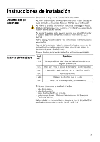 24
Instrucciones de instalación
Advertencias de
seguridad
La lavadora es muy pesada. Tener cuidado al levantarla.
No poner en servicio una lavadora si presenta daños visibles. En caso de
duda, consultar al Servicio de Asistencia Técnica o a su distribuidor.
No instalar la lavadora en el exterior o en zonas con riesgo de helada.
Los tubos congelados pueden romperse o reventar. En consecuencia, la
lavadora podría resultar dañada.
No asentar la lavadora sobre su parte superior o su lateral. No levantar
la lavadora cogiéndola por componentes que sobresalen (p. ej., la
puerta).
Retirar los seguros de transporte y los elementos de unión transversales
y guardarlos.
Además de los consejos y advertencias aquí indicados, pueden ser de
aplicación determinadas prescripciones de las empresas locales de
suministro de agua y de electricidad.
En caso de duda, encargar la instalación a un técnico especializado.
Material suministrado
En la parte posterior de la lavadora/ el tambor:
– tubo de desagüe,
– tubo de alimentación,
– cable de alimentación con enchufe,
– instrucciones de uso + folleto con las direcciones del Servicio de
Asistencia Técnica.
La humedad en el interior del tambor se debe al control de calidad final
efectuado con cada lavadora antes de salir de fábrica.
Canti-
dad
Descripción
5 uds. Tapas protectoras para cubrir las aberturas tras retirar los
seguros de transporte
1 ud. Llave para retirar el seguro de transporte y ajustar las patas
1 ud. 1 abrazadera de Ø 24-40 mm para la conexión a un sifón
1 ud. Plantilla de la puerta
2 uds. Bisagras con tornillos para la puerta
1 ud. Tornillo con arandela para la puerta decorativa
 
